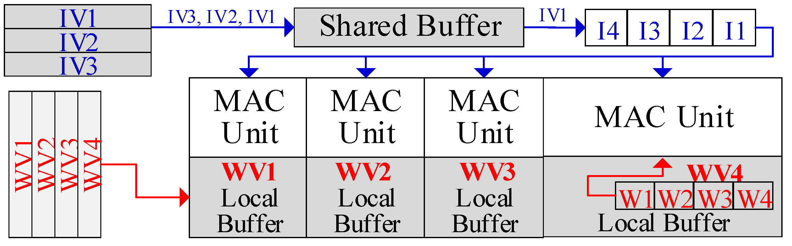 Micromachines 16 00101 g003
