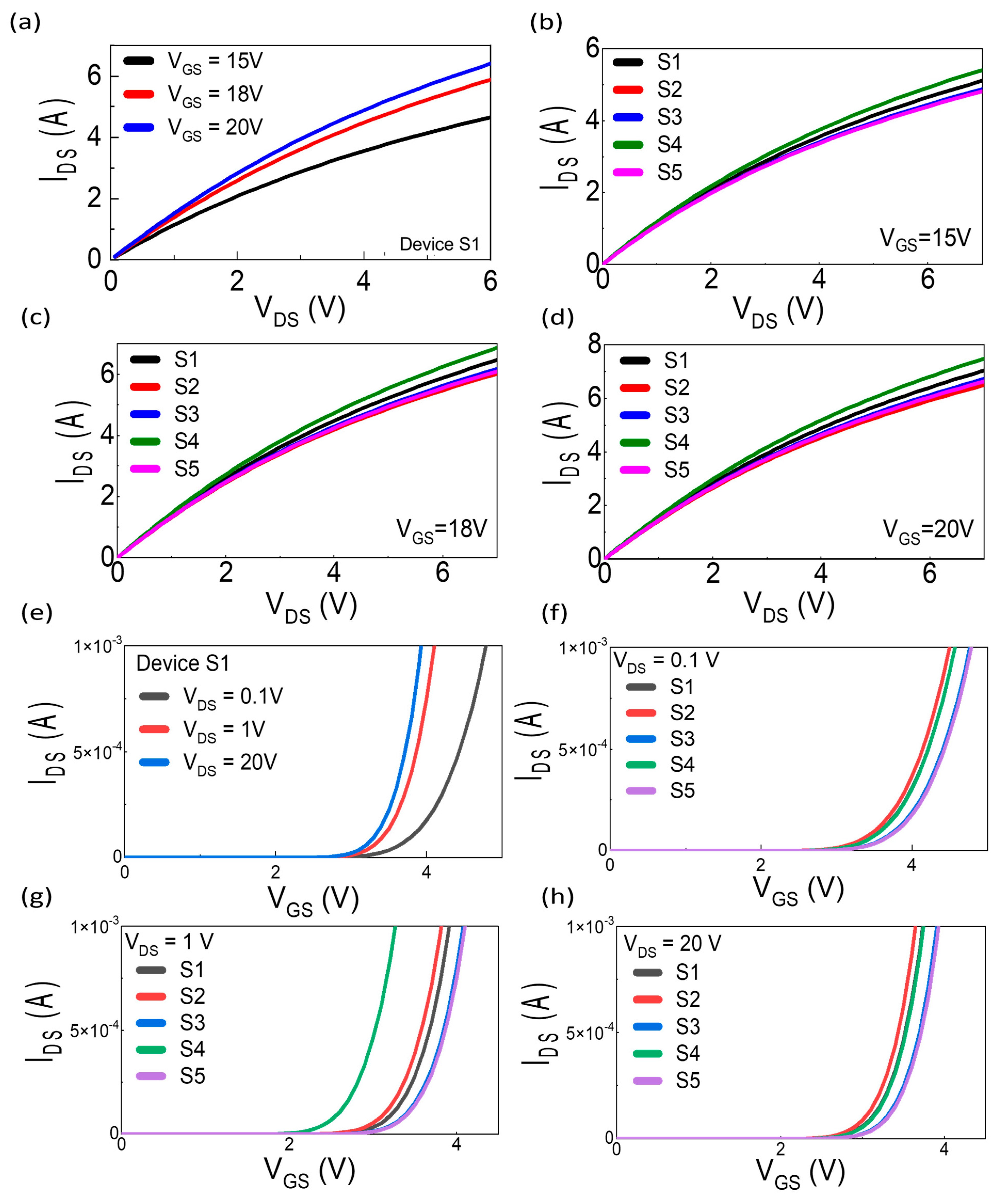 Micromachines 16 00102 g002