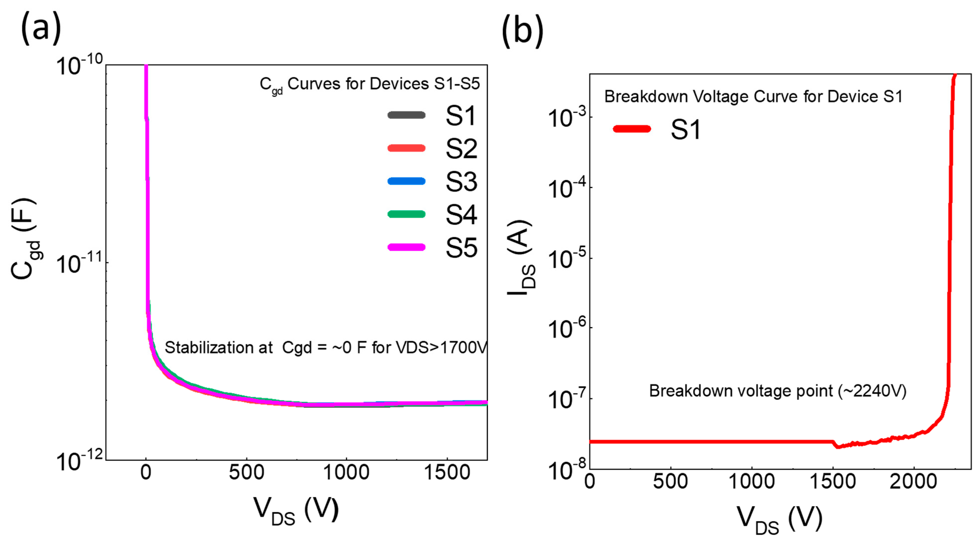 Micromachines 16 00102 g003