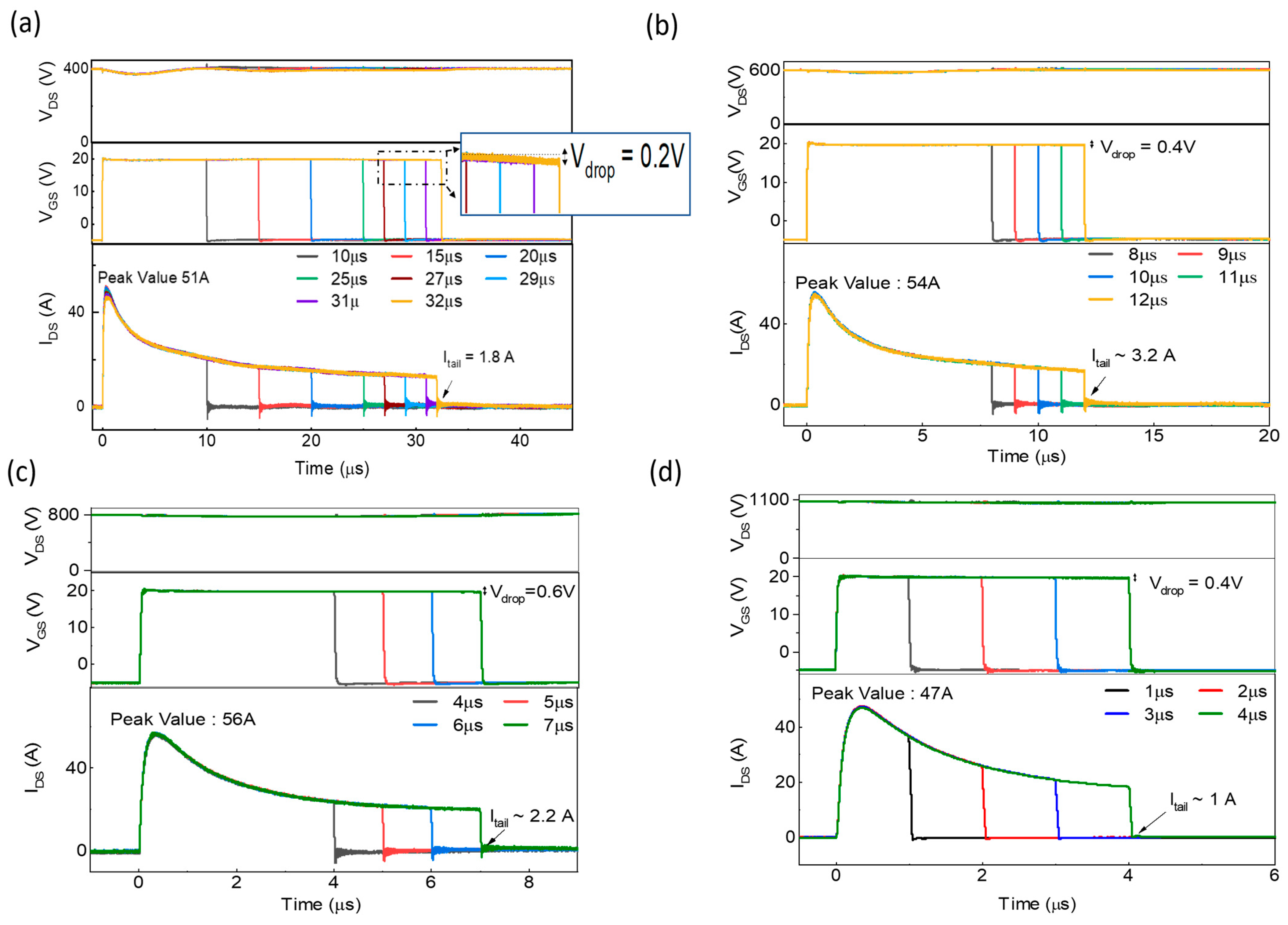 Micromachines 16 00102 g004