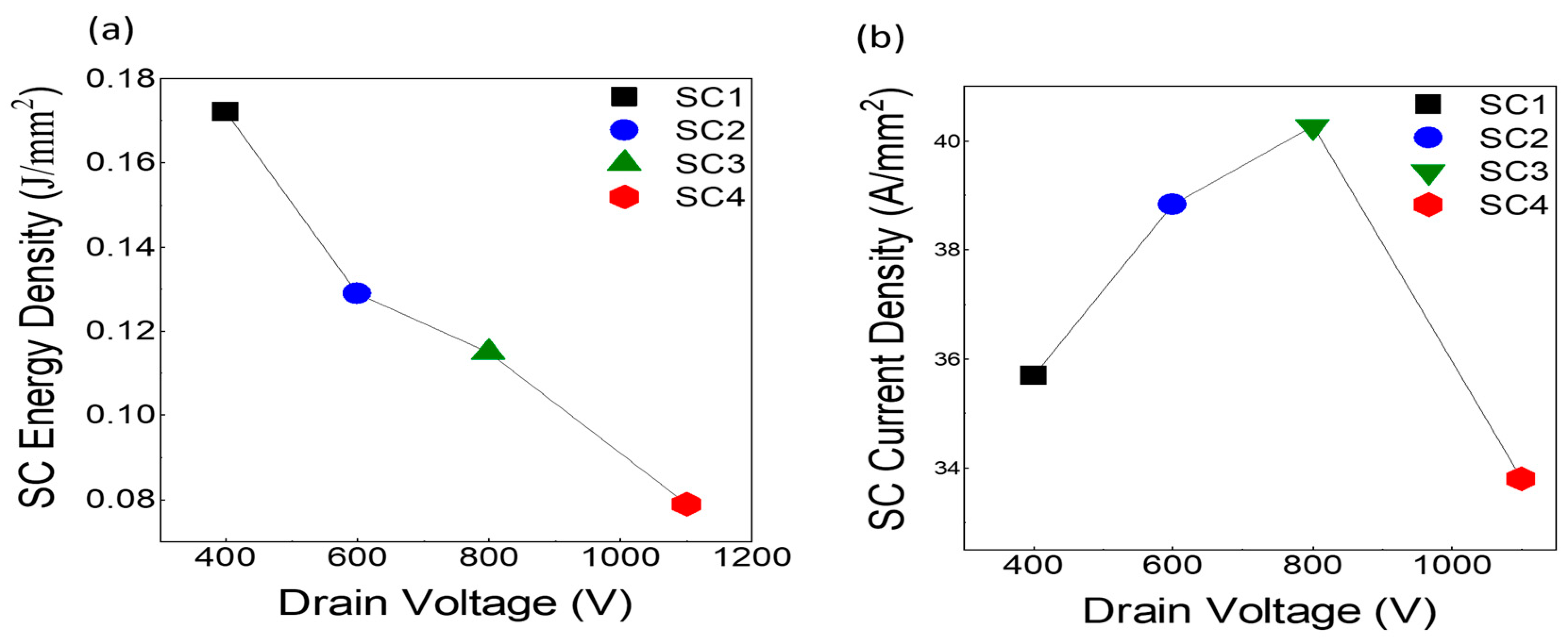 Micromachines 16 00102 g008
