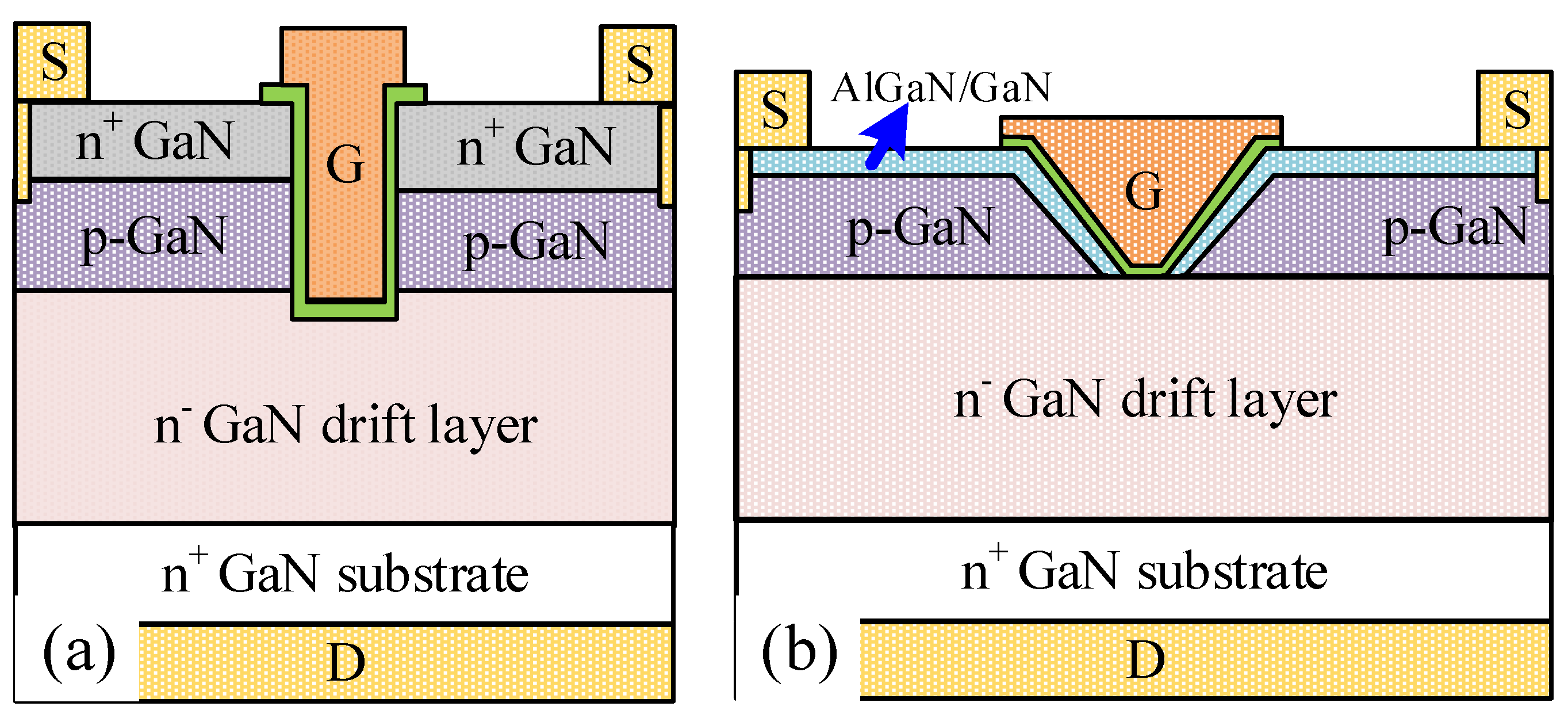 Micromachines 16 00105 g001