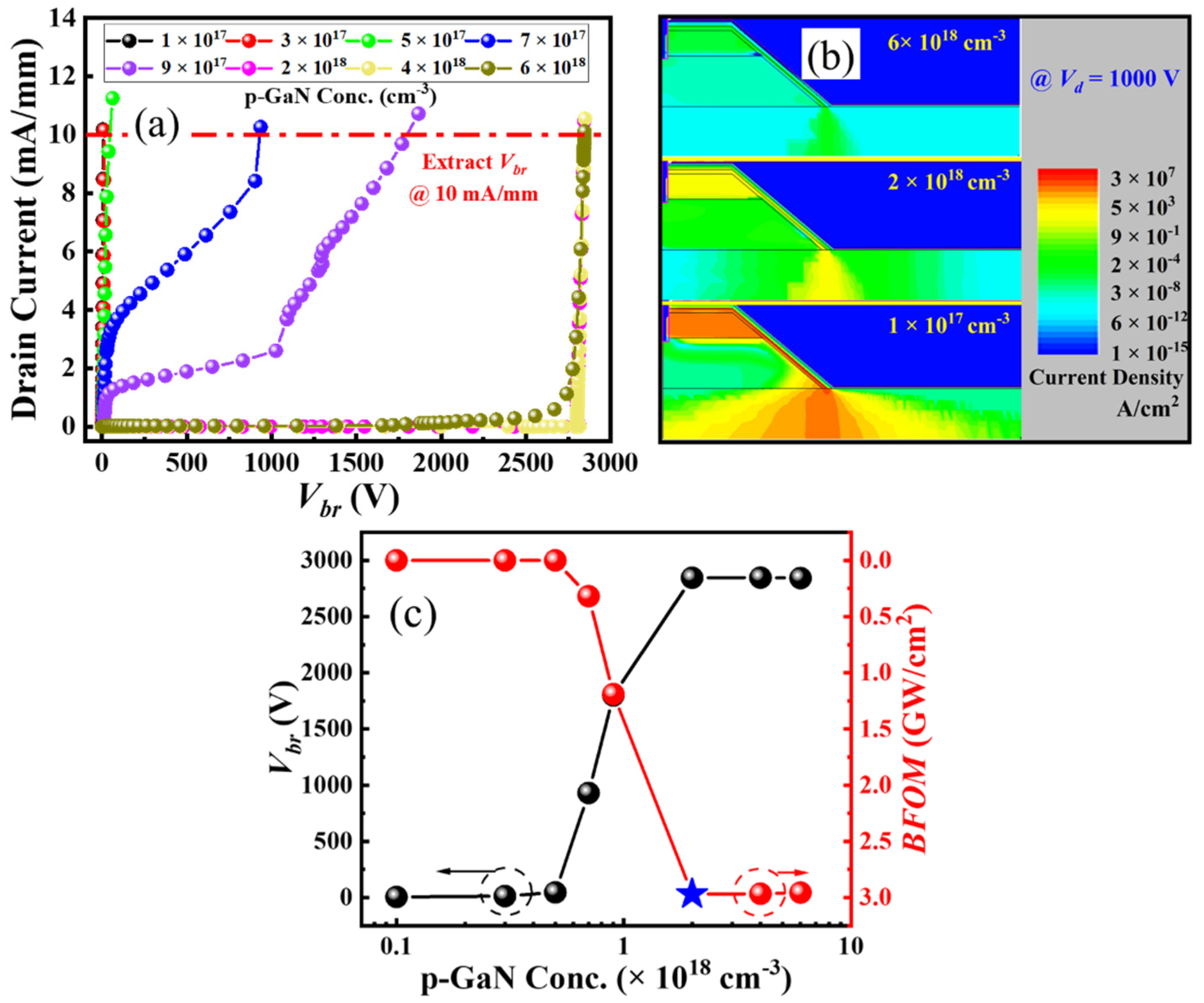 Micromachines 16 00105 g005