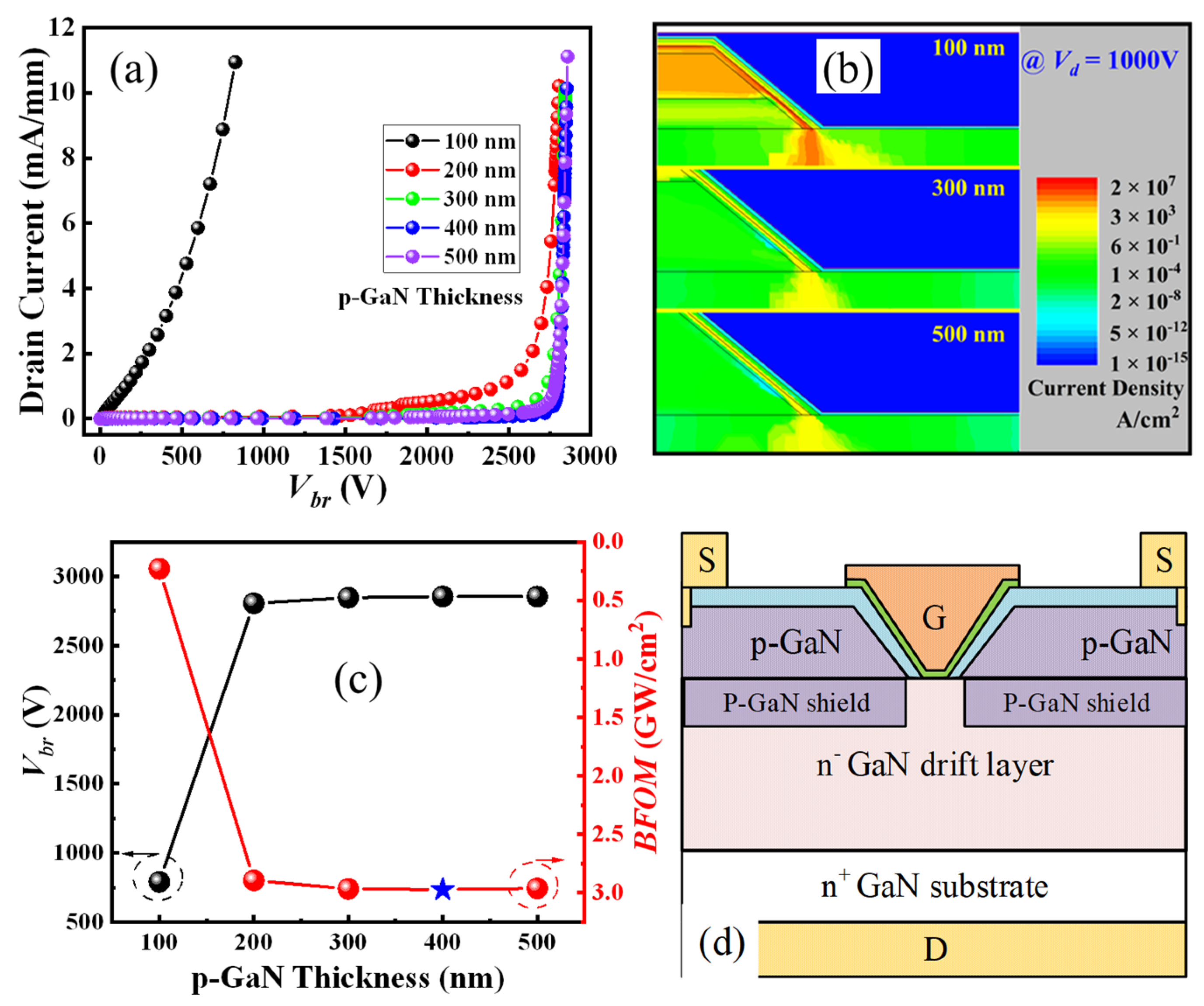 Micromachines 16 00105 g007
