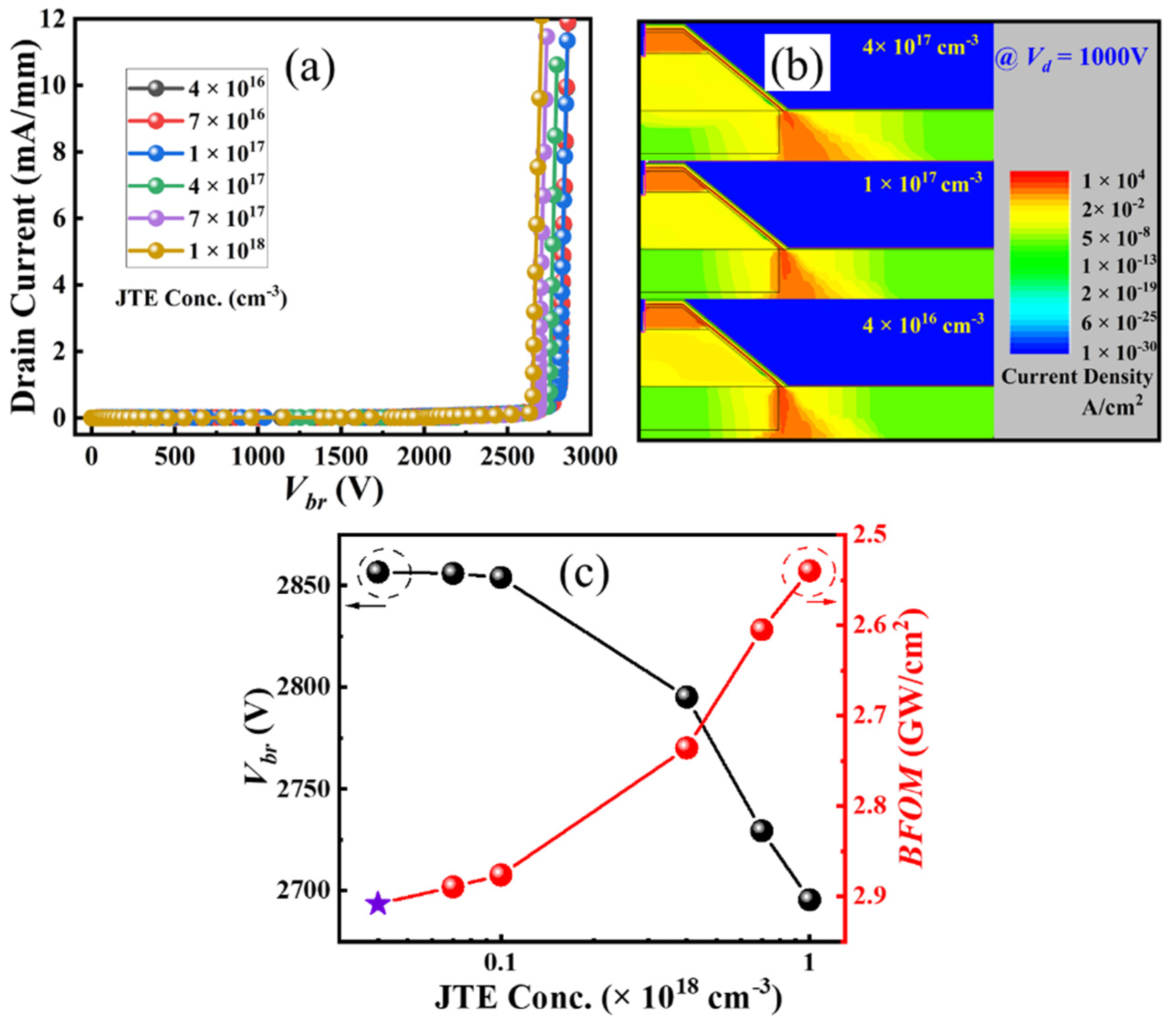 Micromachines 16 00105 g009