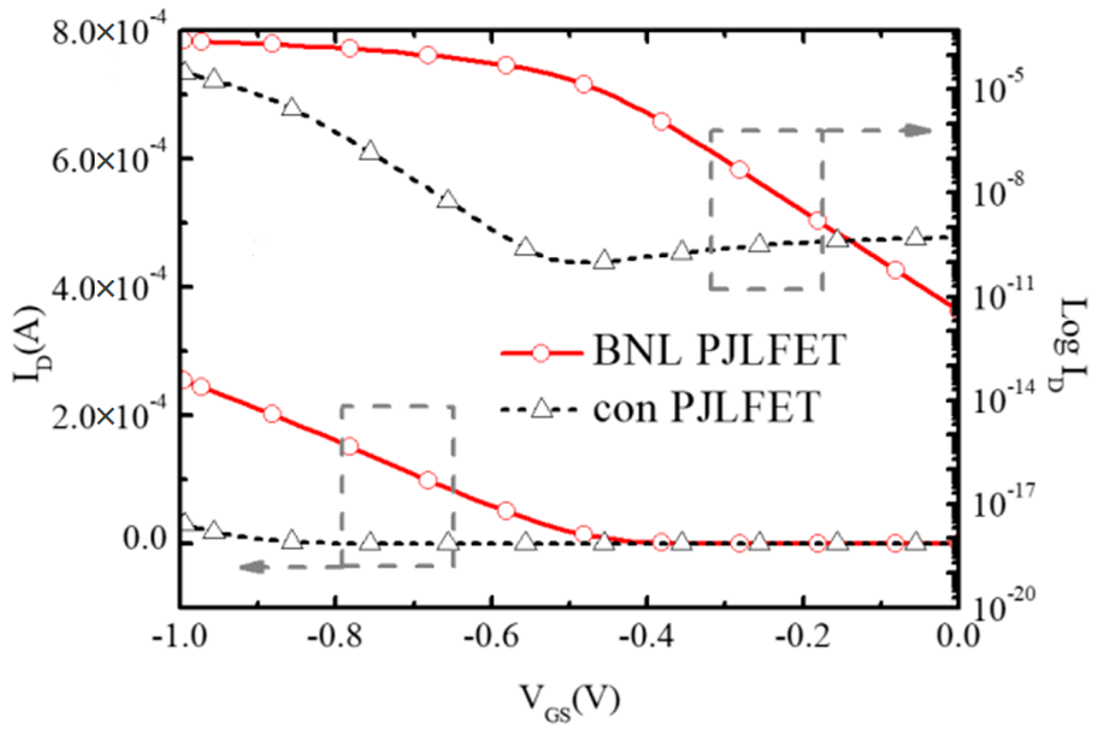 Micromachines 16 00106 g005