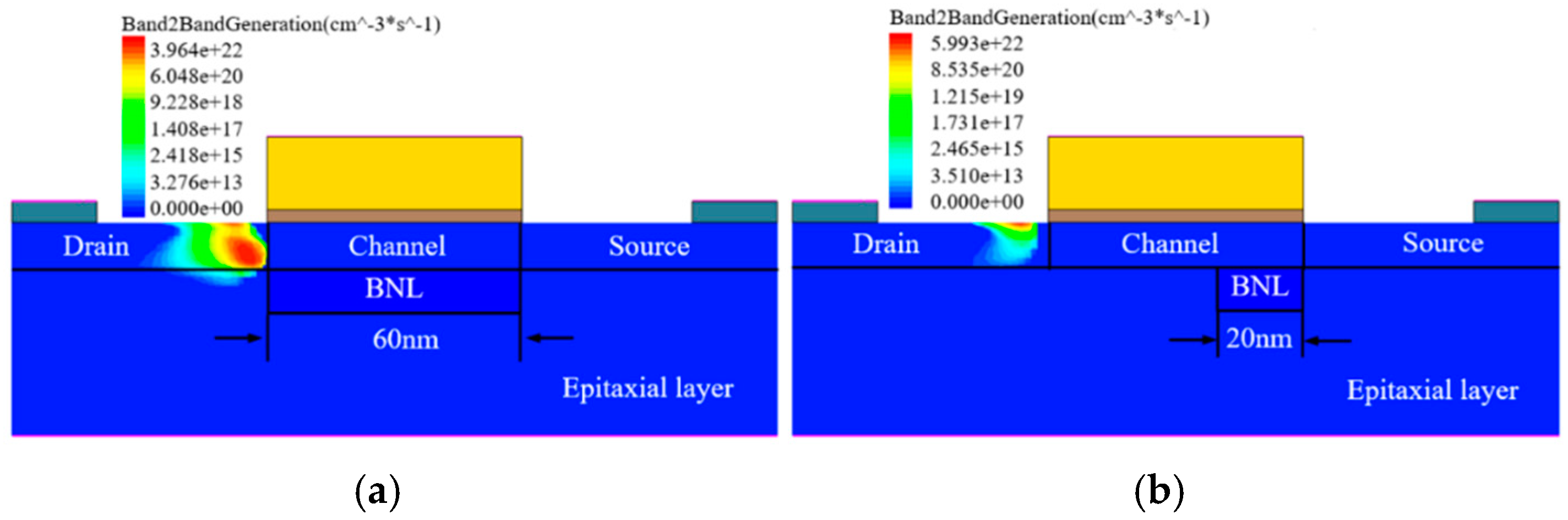 Micromachines 16 00106 g007