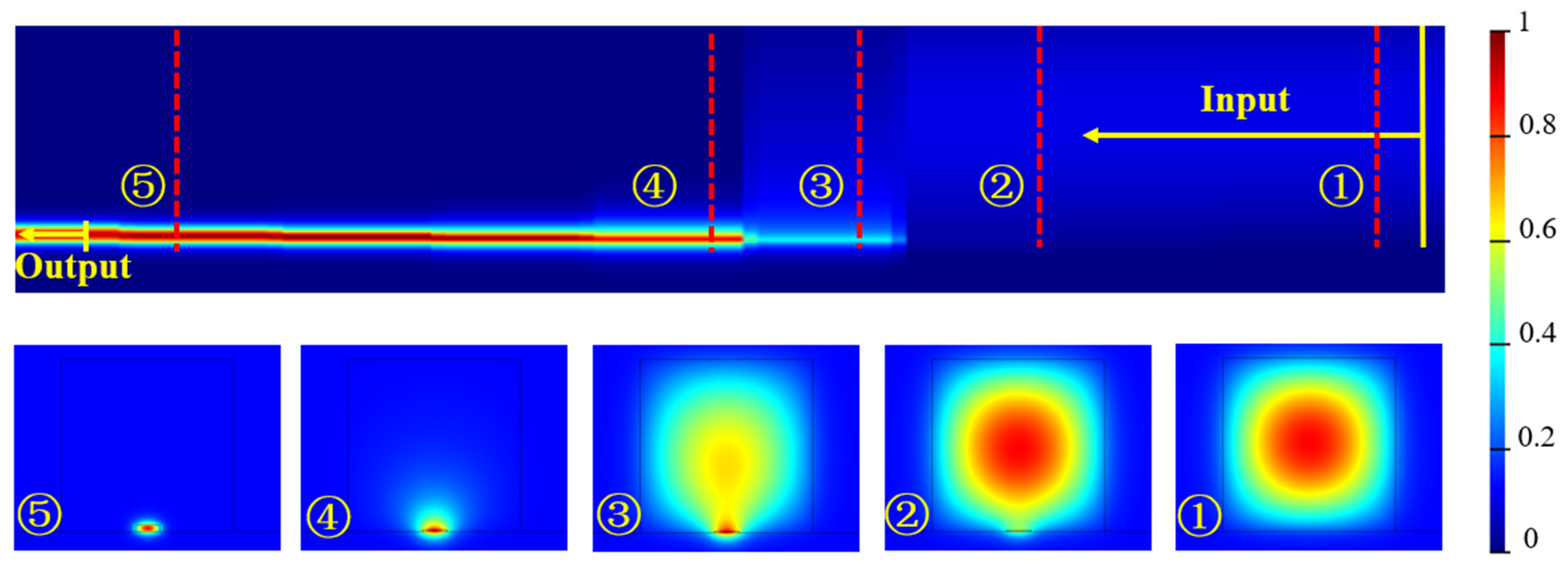 Micromachines 16 00109 g007