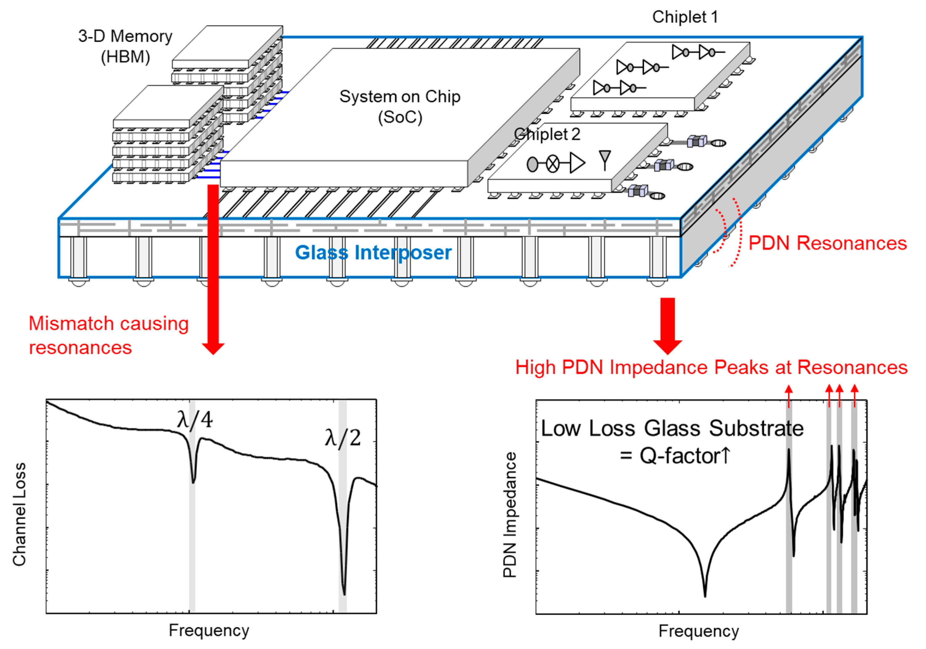 Micromachines 16 00112 g001