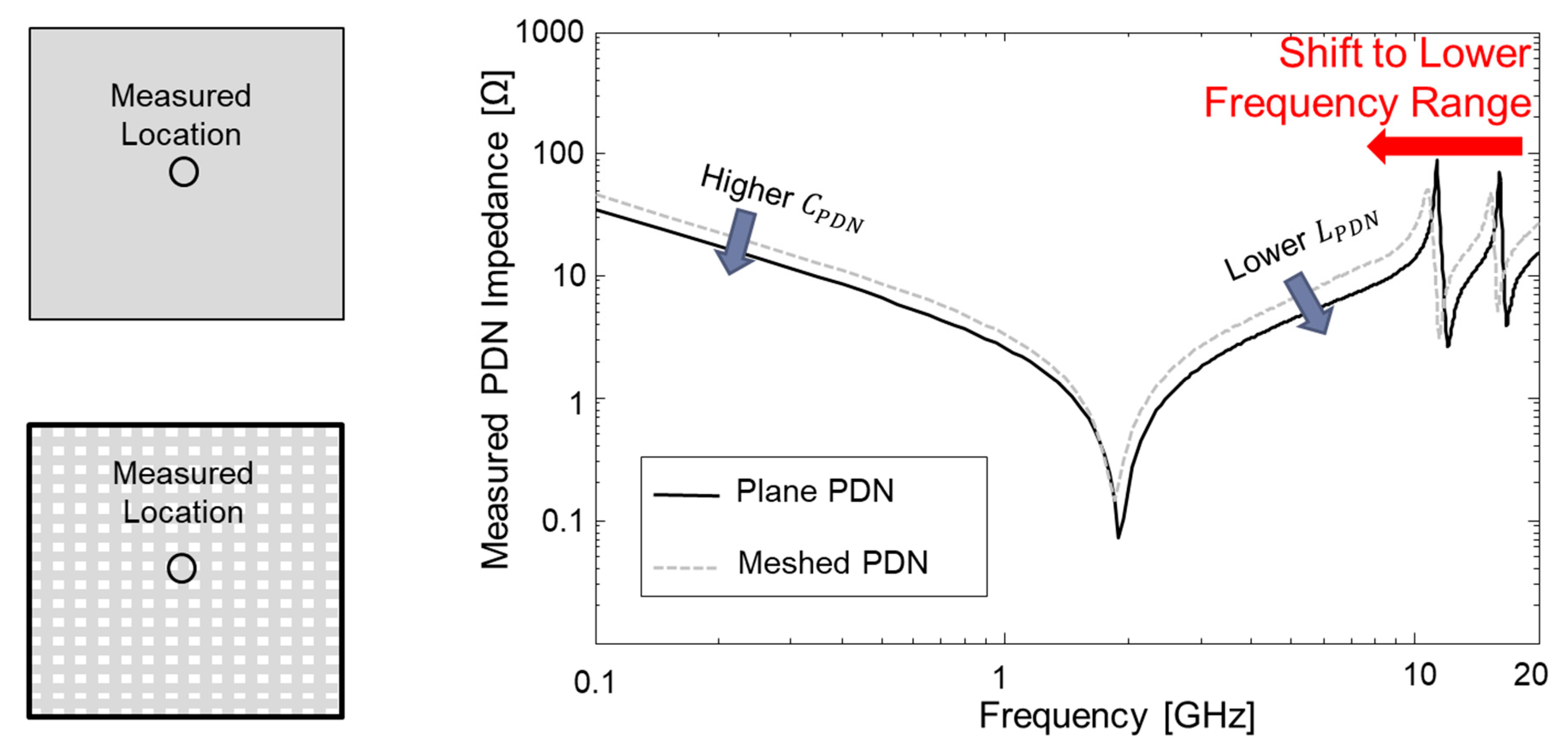 Micromachines 16 00112 g010