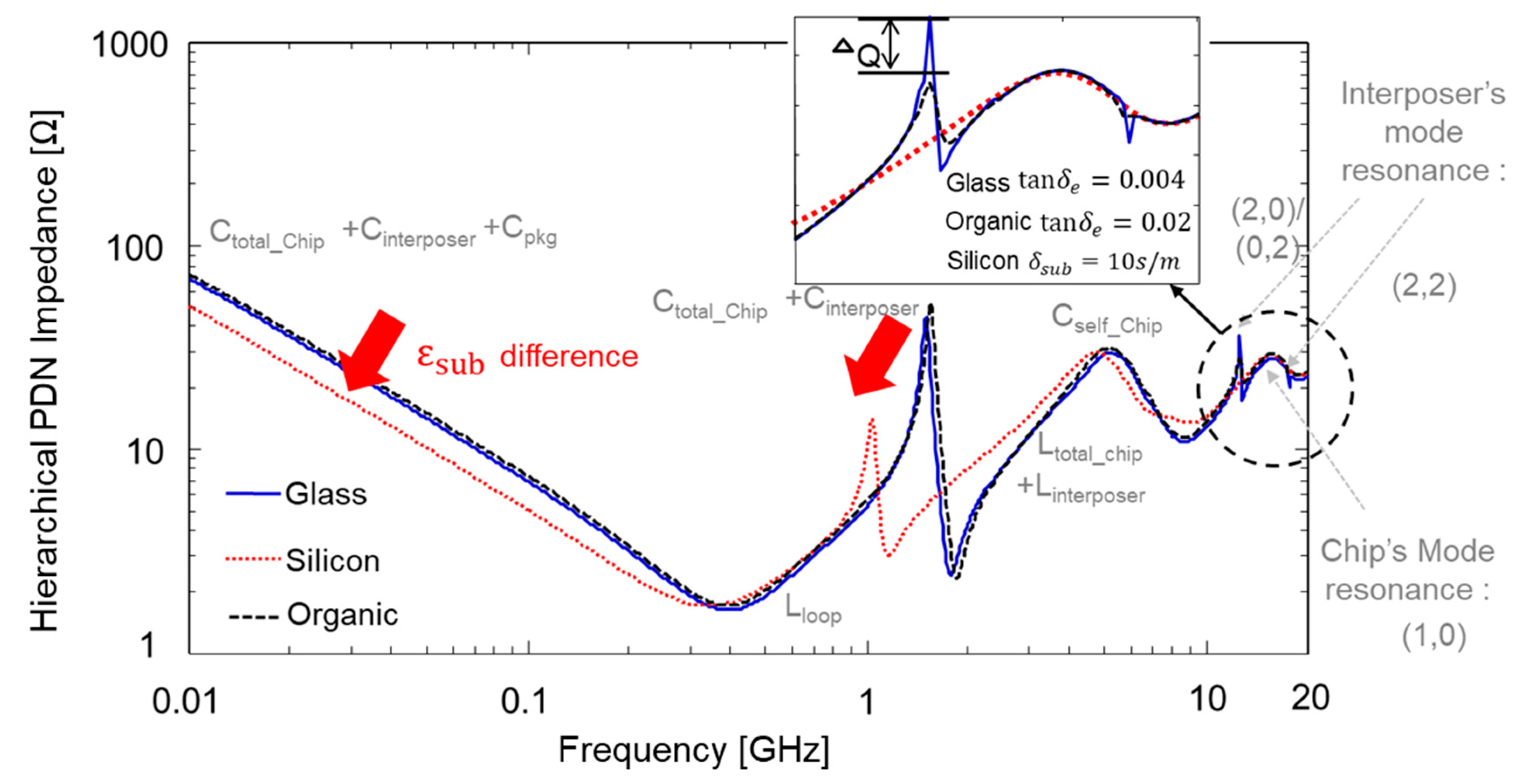 Micromachines 16 00112 g011