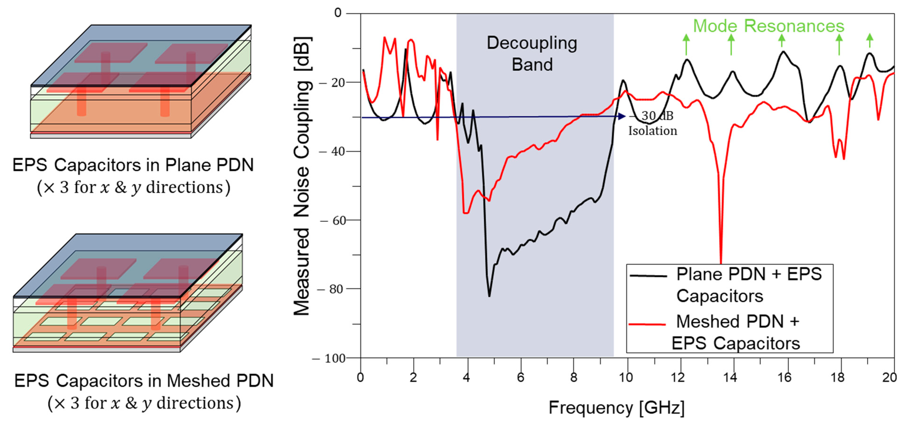 Micromachines 16 00112 g012