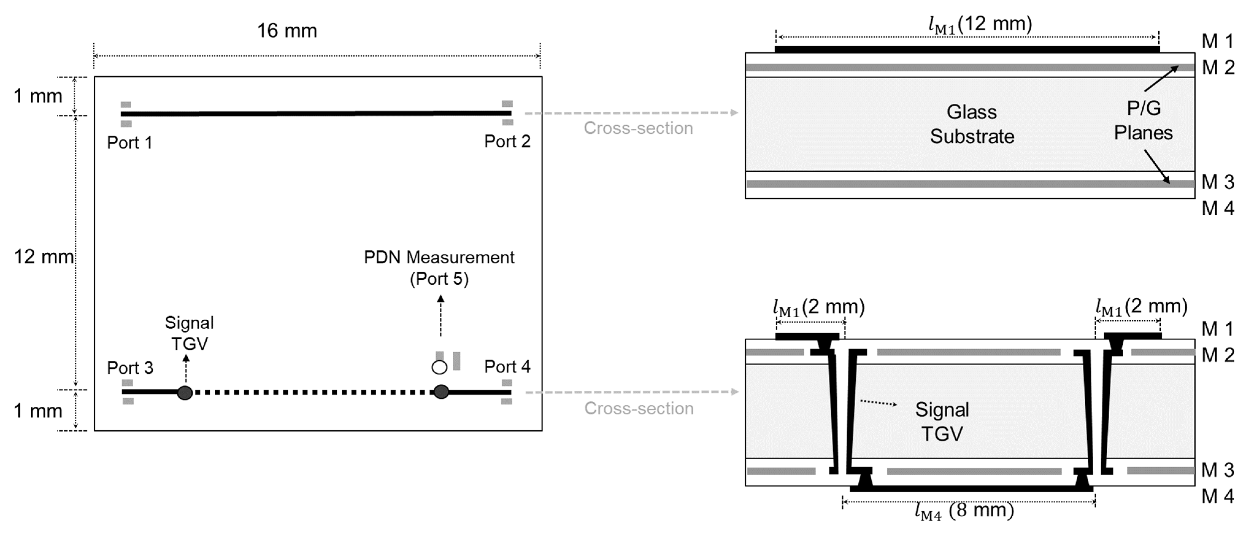 Micromachines 16 00112 g013