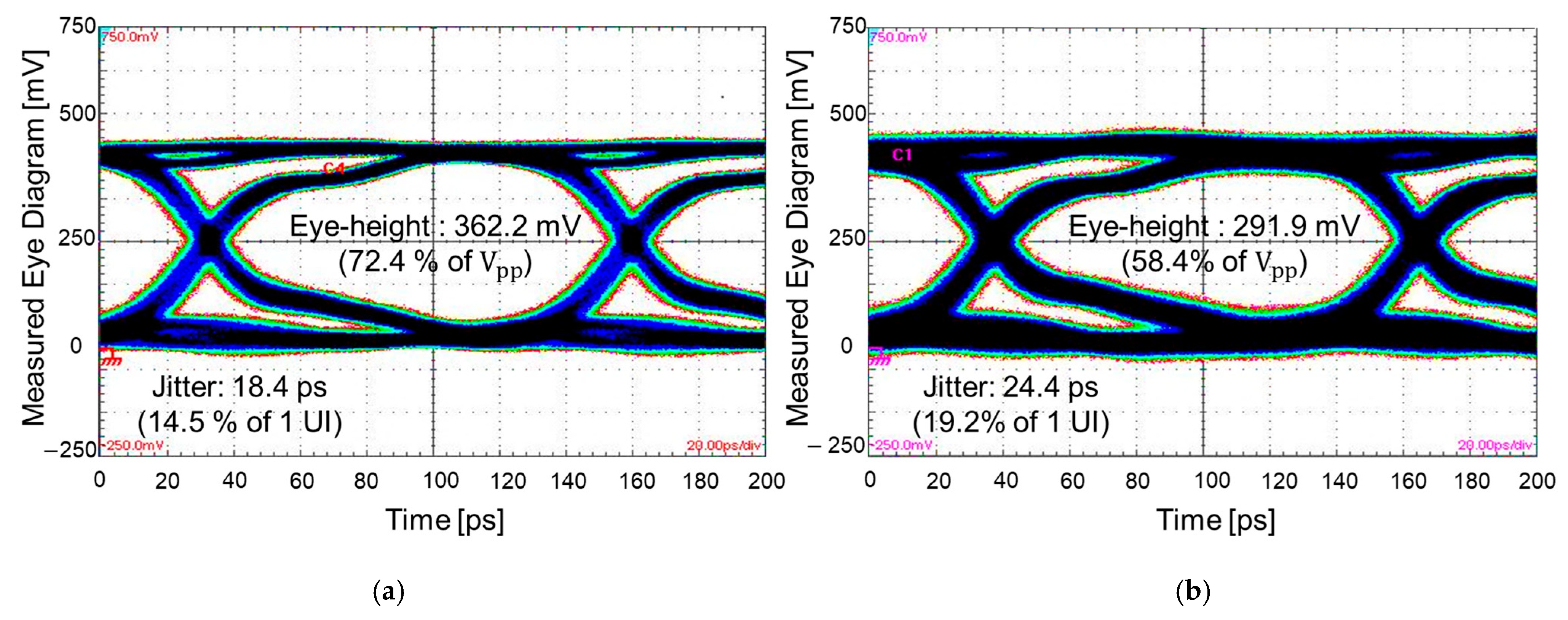 Micromachines 16 00112 g015