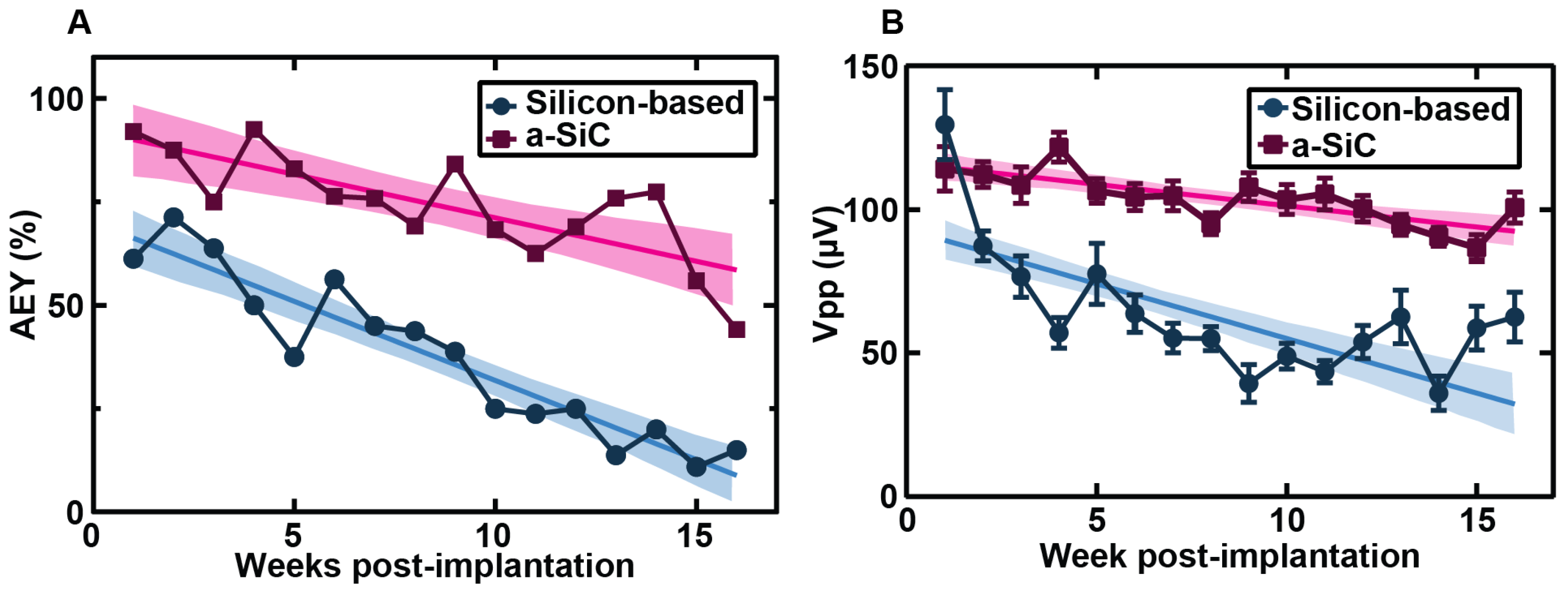 Micromachines 16 00113 g003