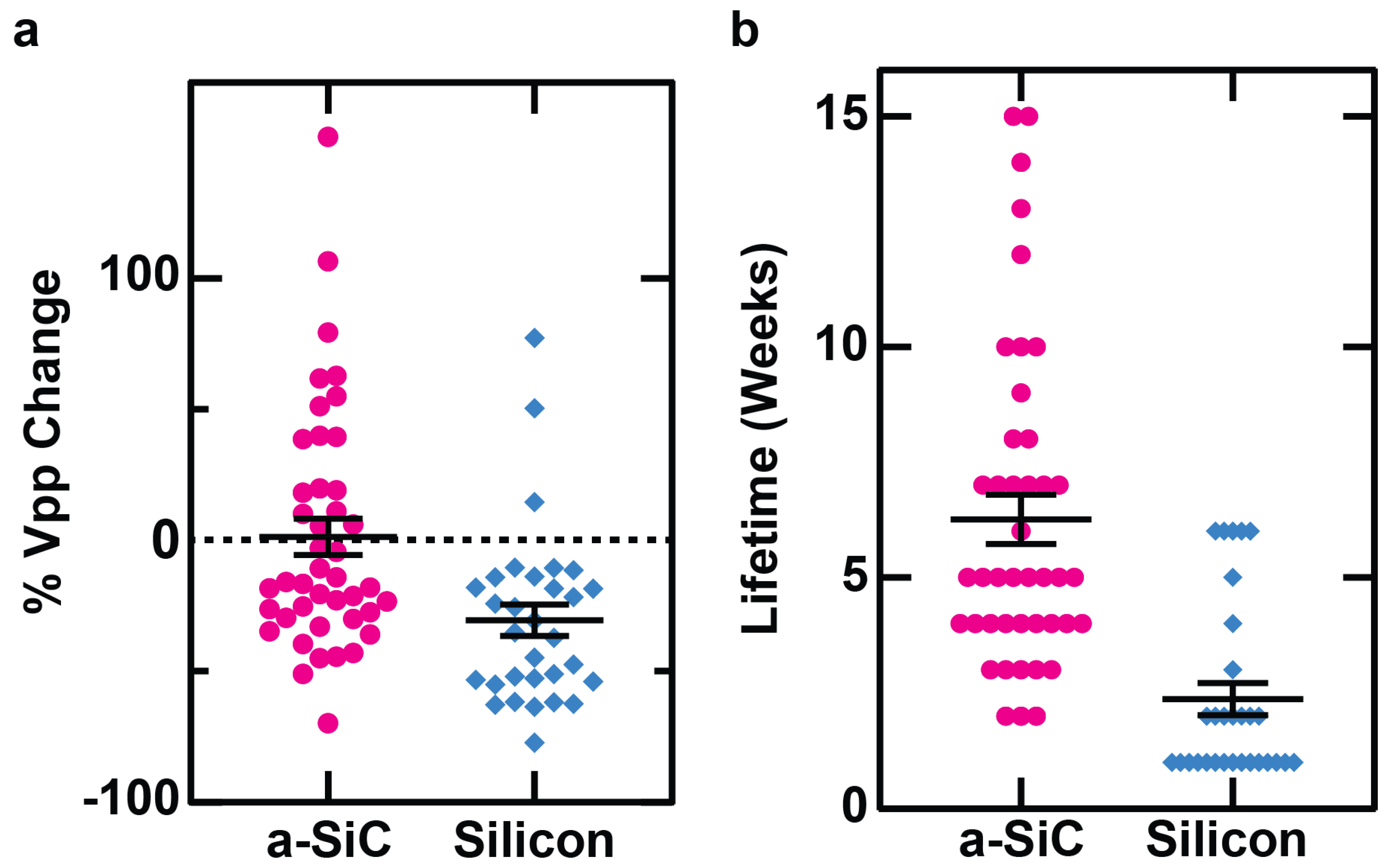 Micromachines 16 00113 g005