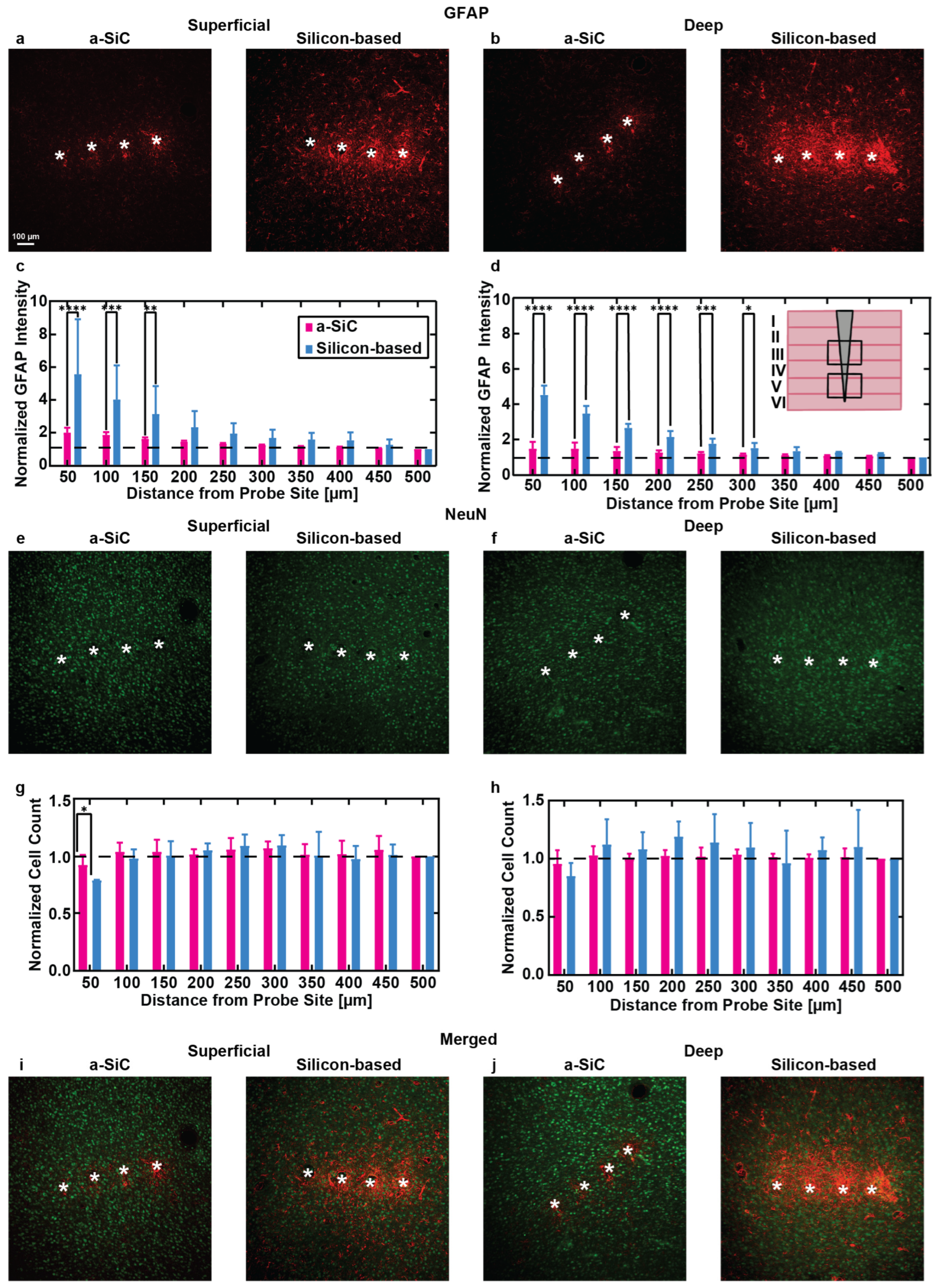 Micromachines 16 00113 g006