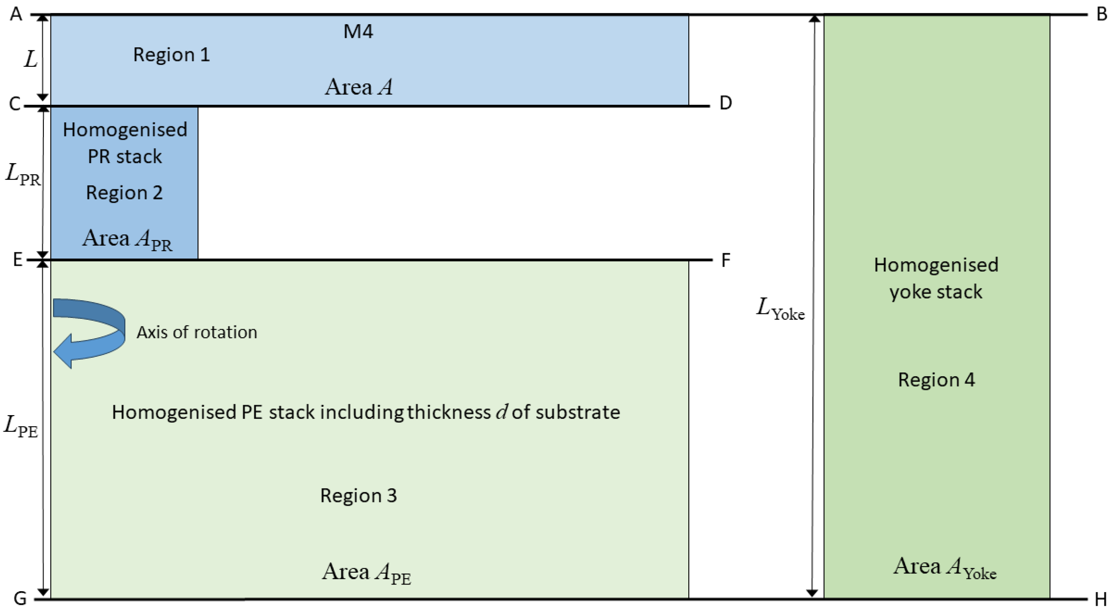 Micromachines 16 00114 g004
