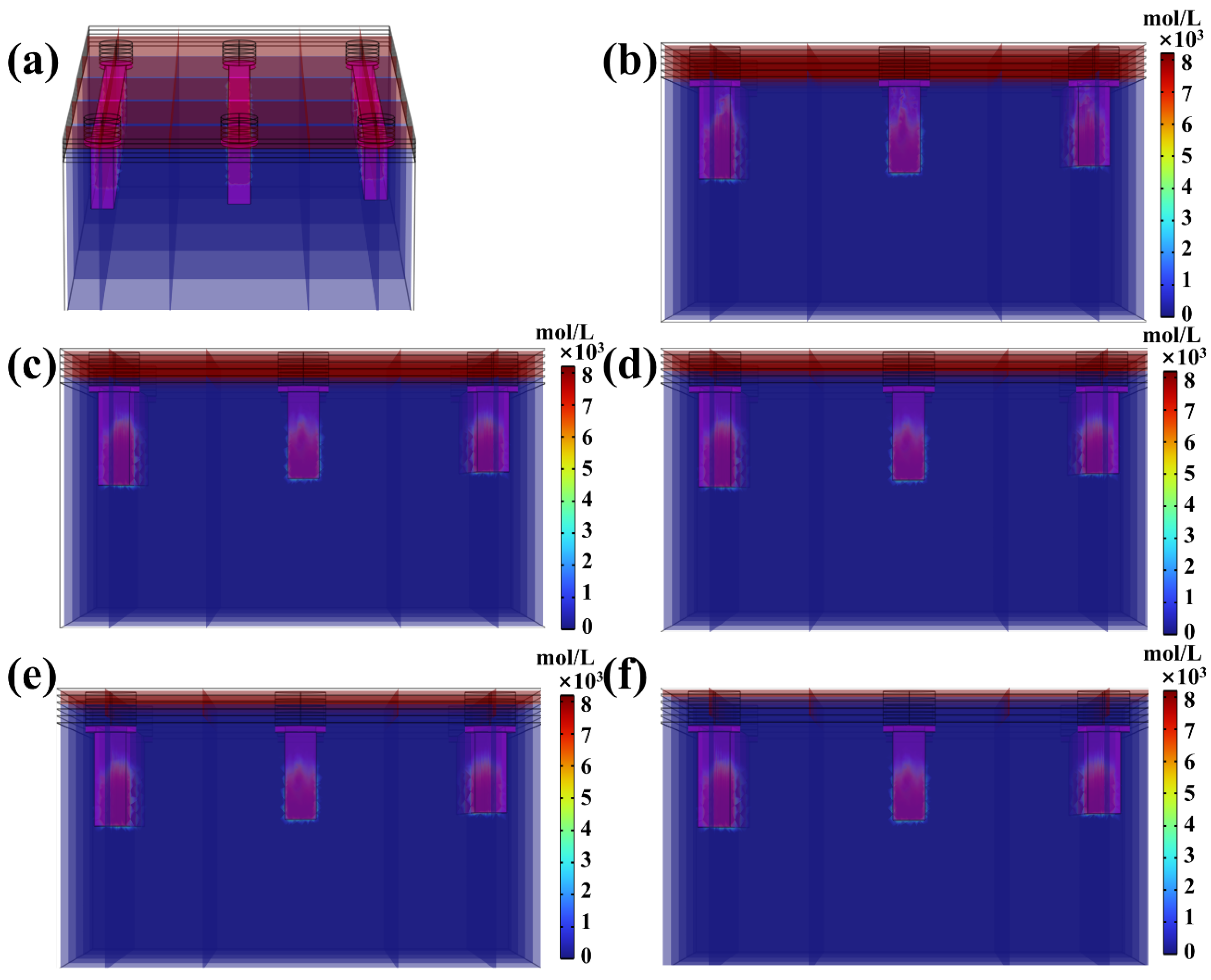 Micromachines 16 00115 g007