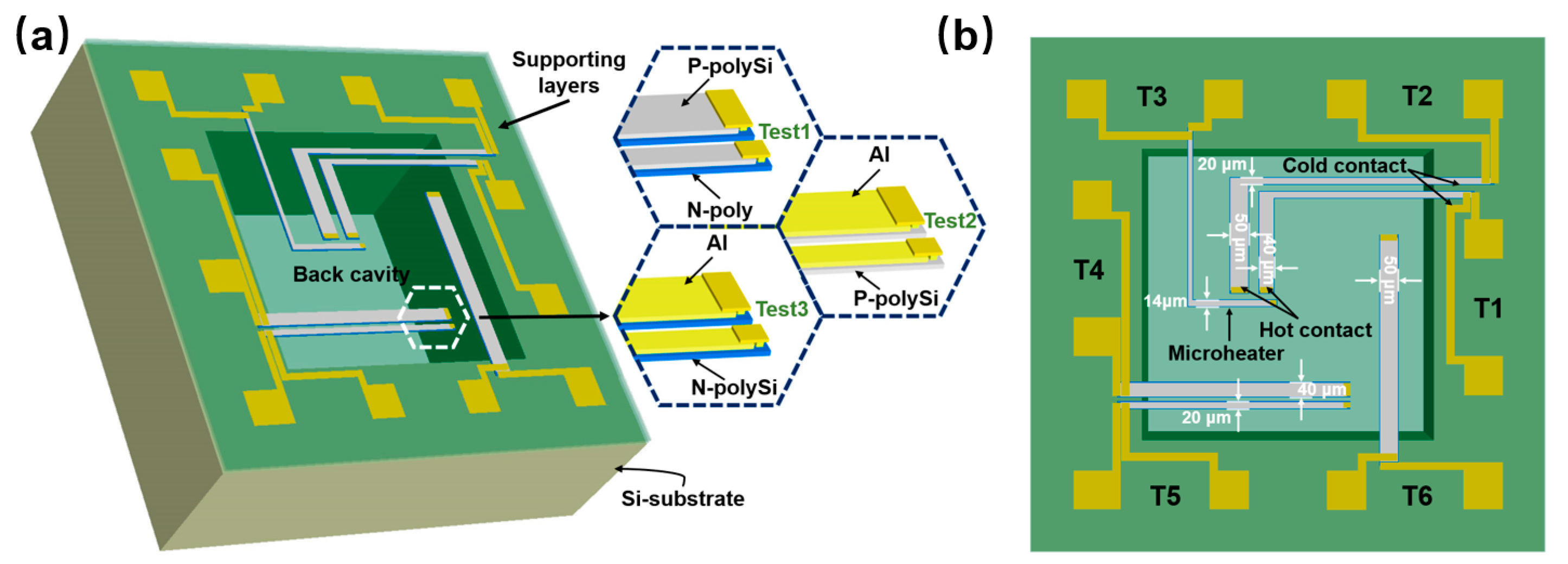 Micromachines 16 00116 g001