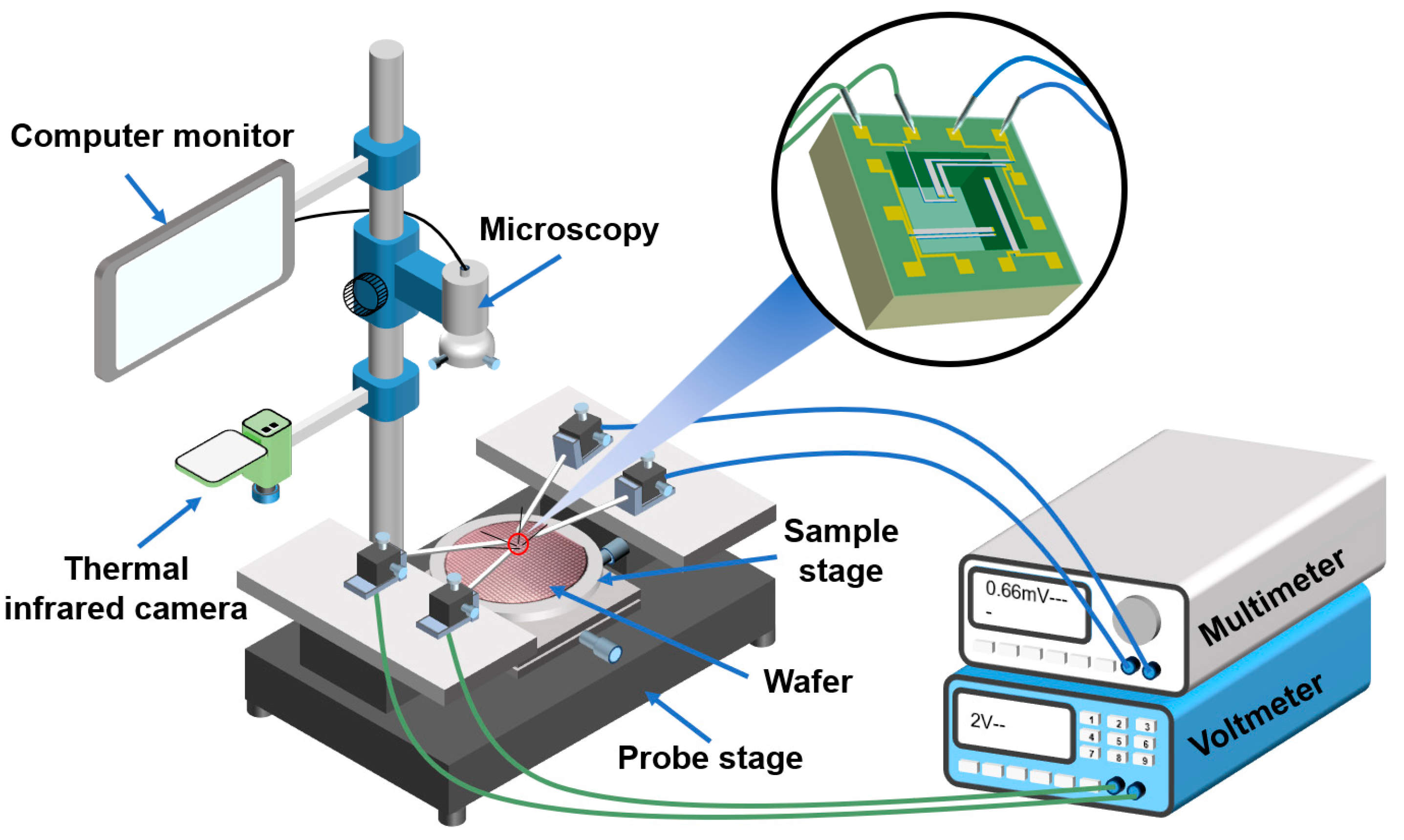 Micromachines 16 00116 g003