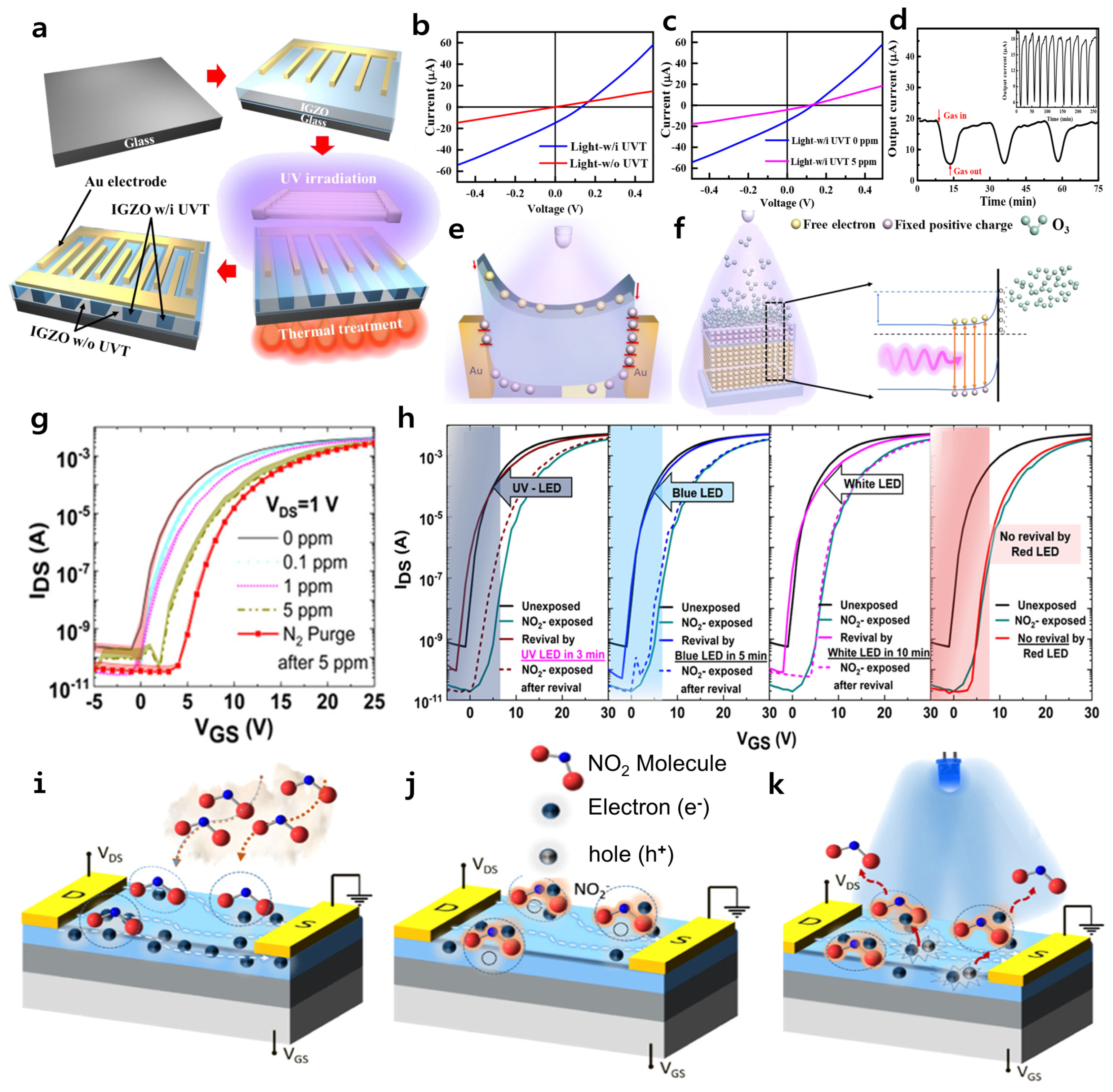 Micromachines 16 00118 g002