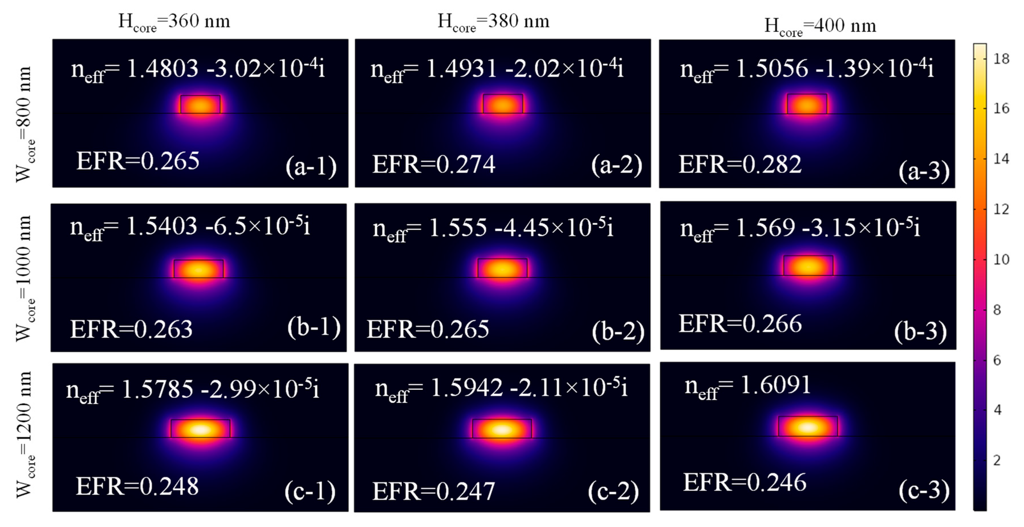 Micromachines 16 00119 g003