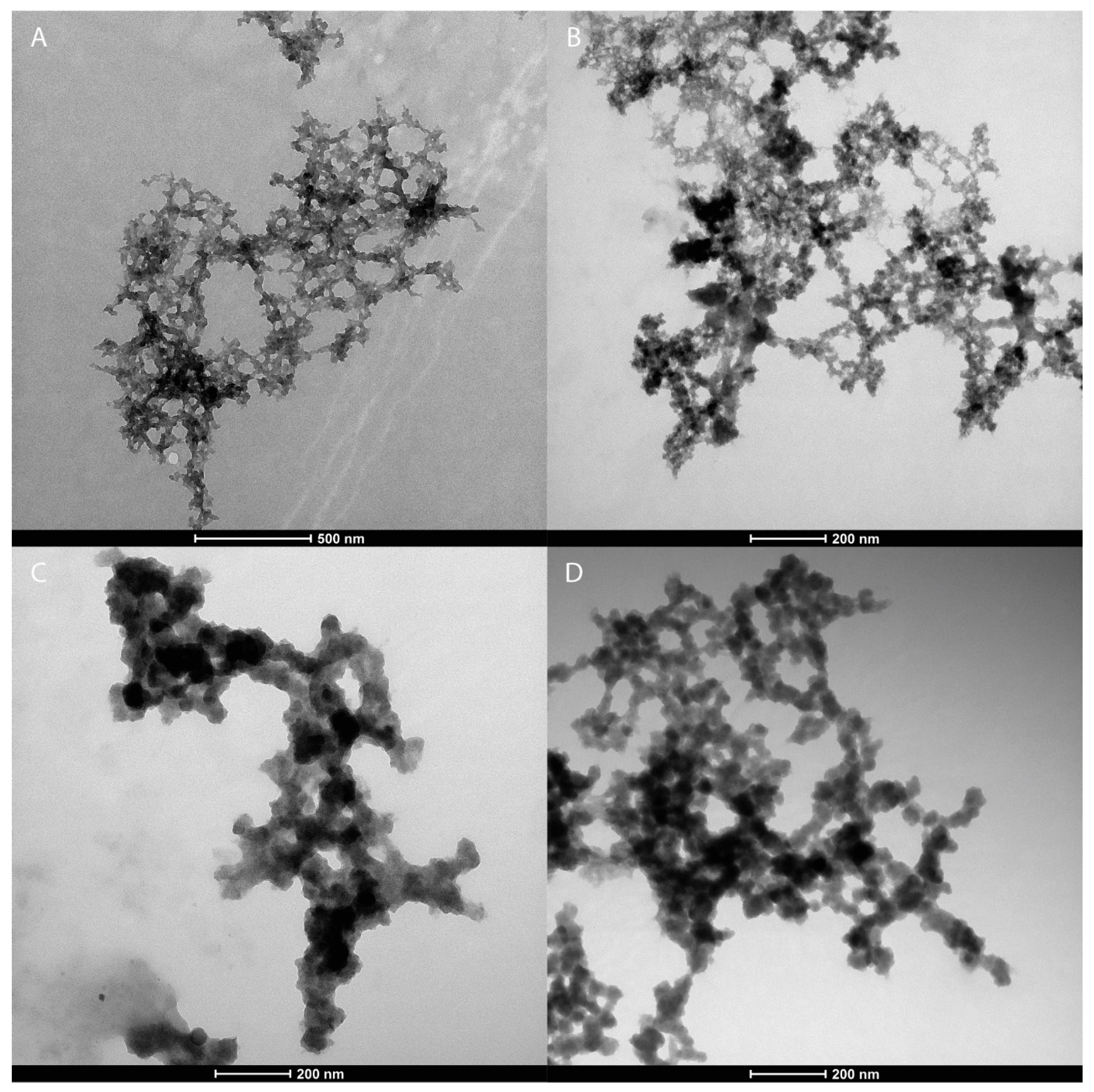 Micromachines 16 00120 g003