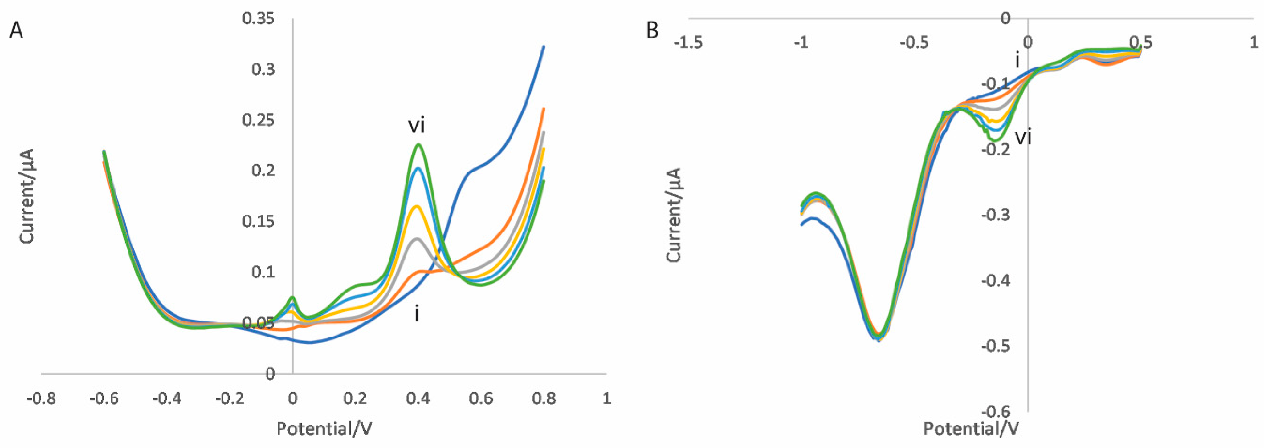 Micromachines 16 00120 g004