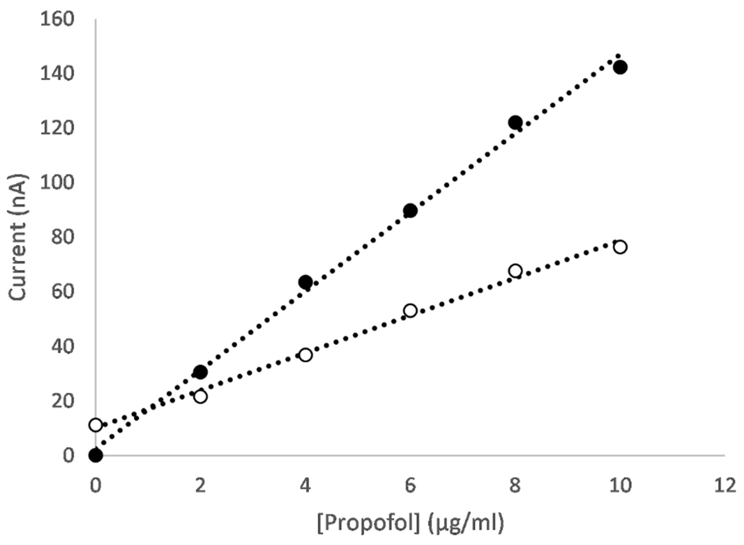 Micromachines 16 00120 g005