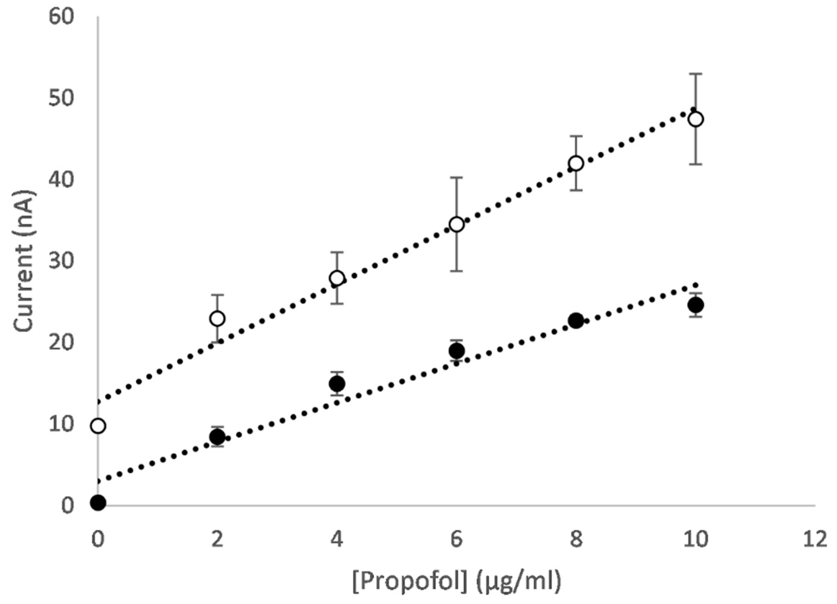 Micromachines 16 00120 g009