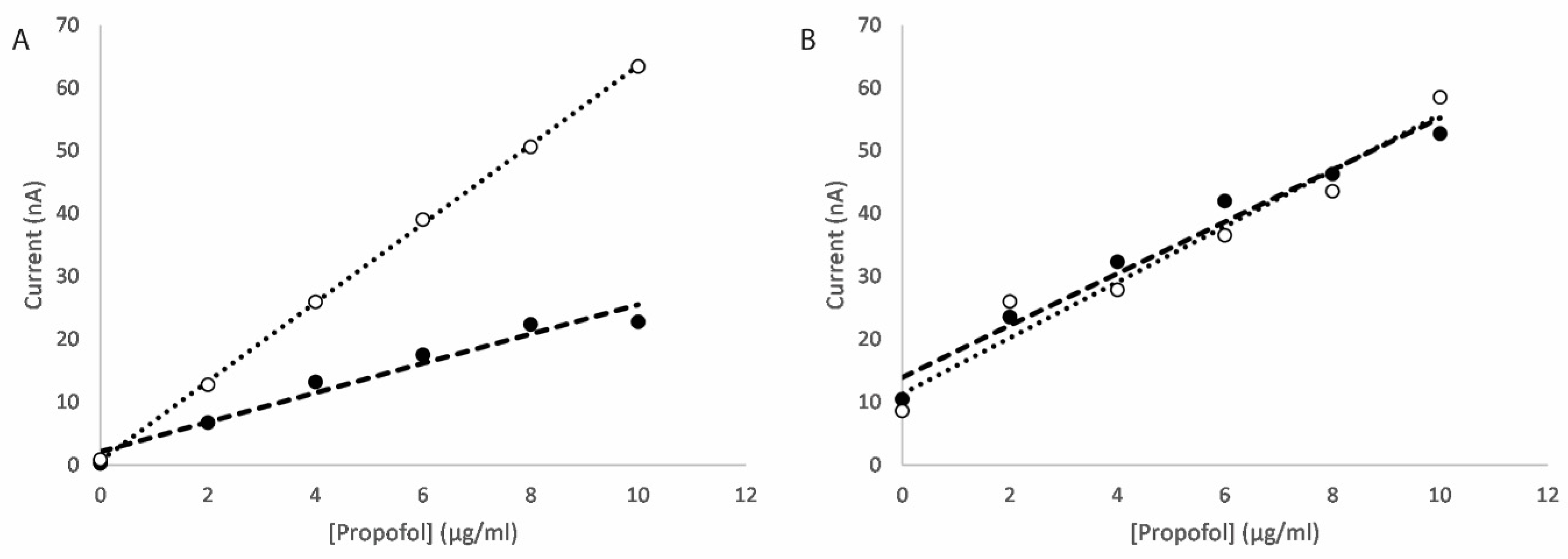 Micromachines 16 00120 g010