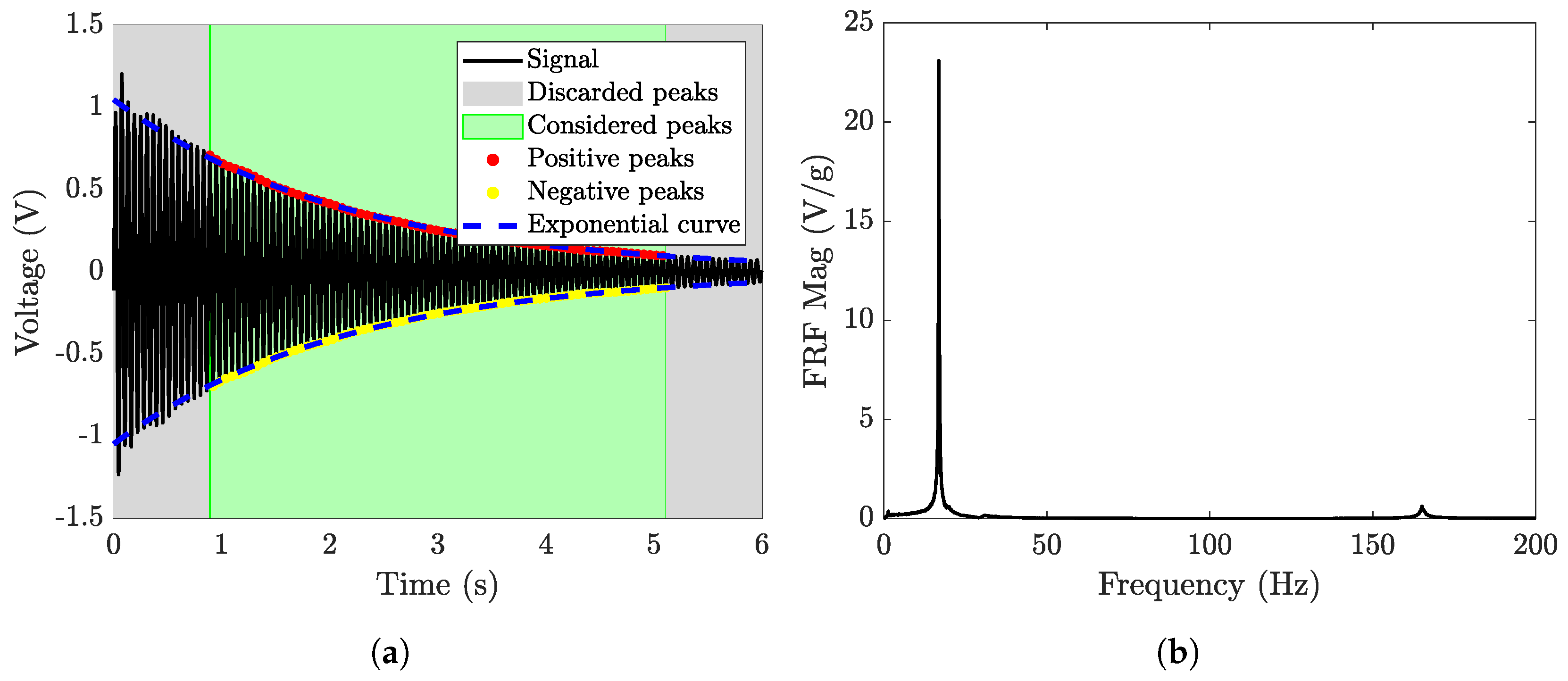 Micromachines 16 00122 g005