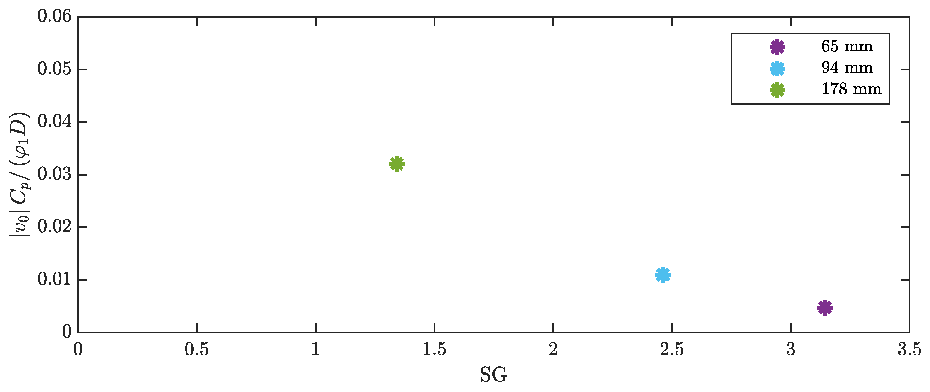 Micromachines 16 00122 g013