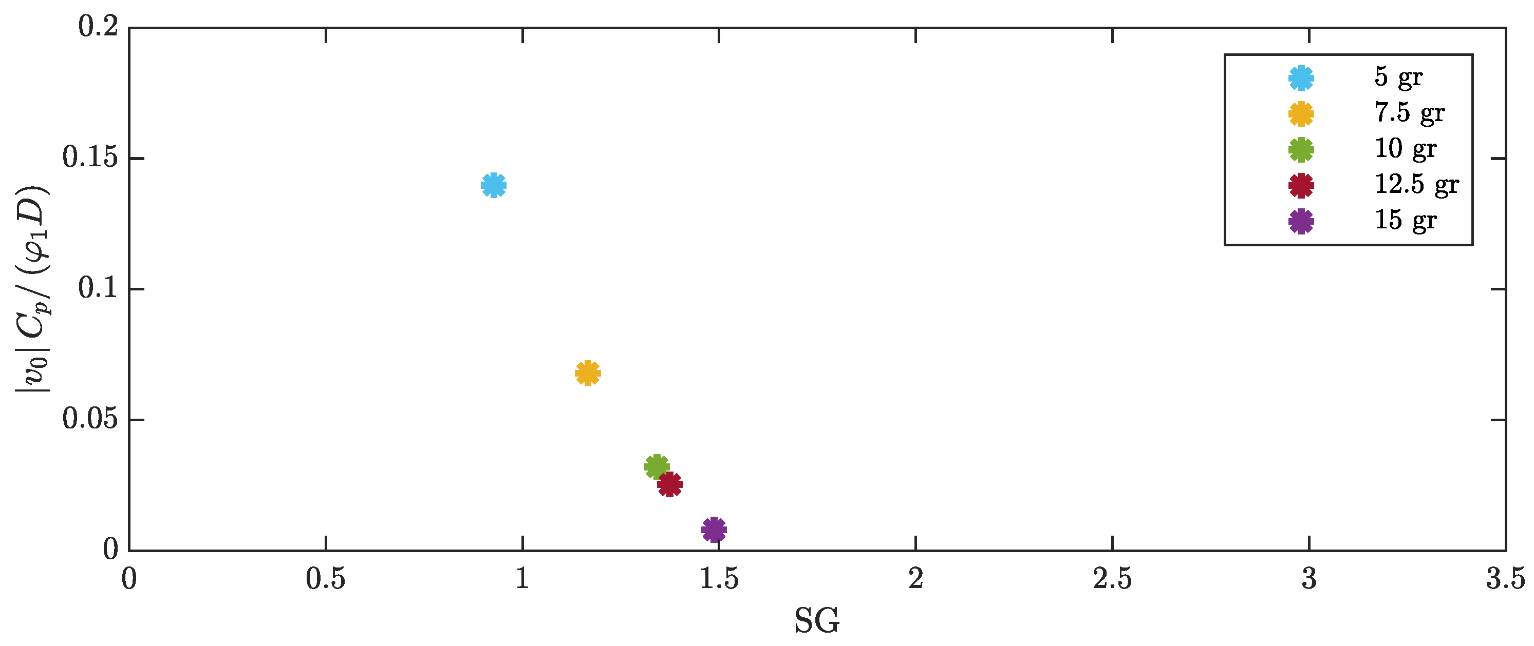 Micromachines 16 00122 g015