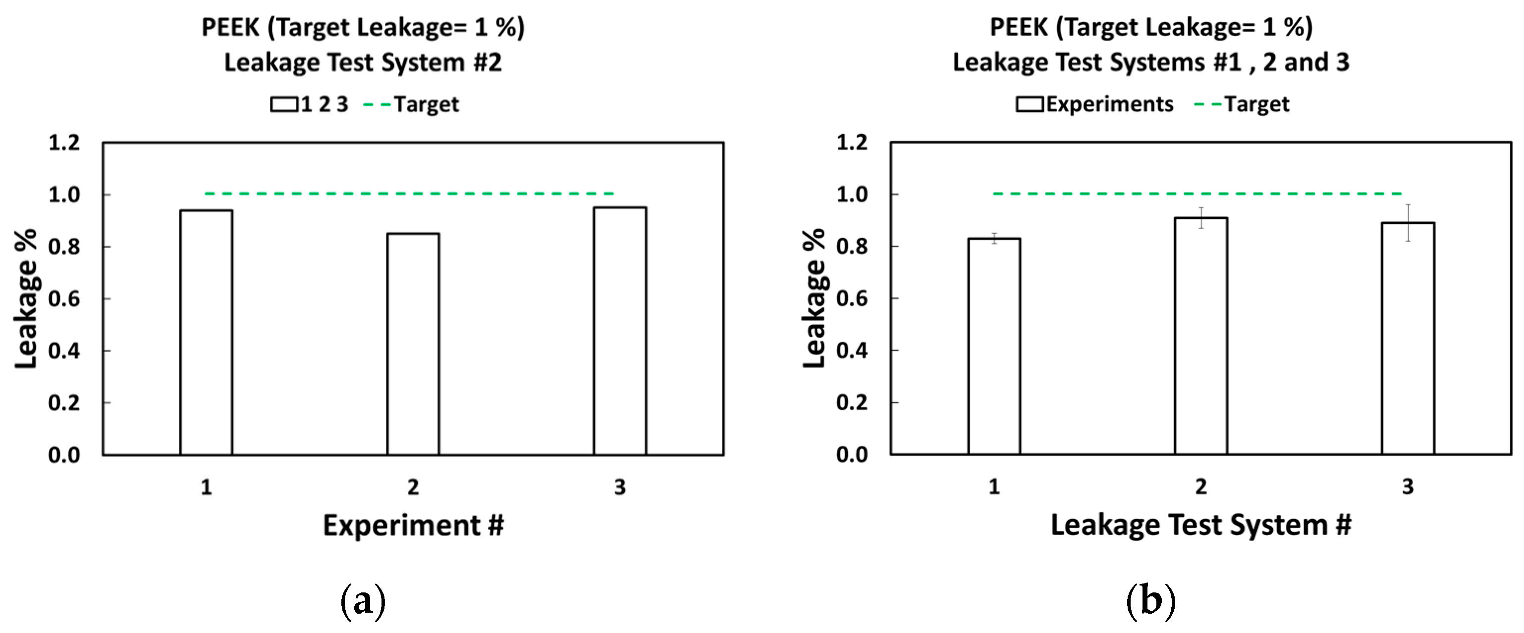 Micromachines 16 00124 g004