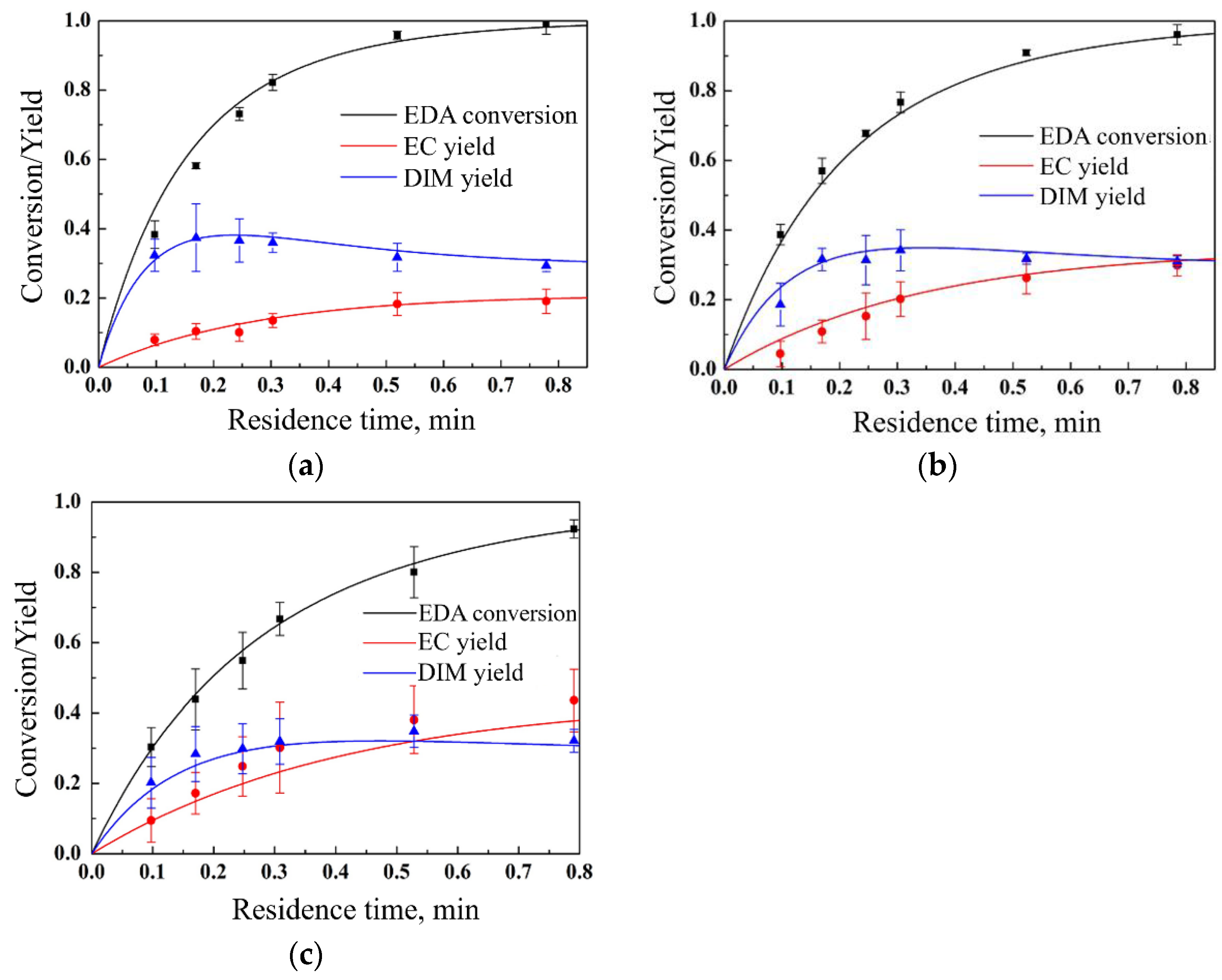Micromachines 16 00125 g002