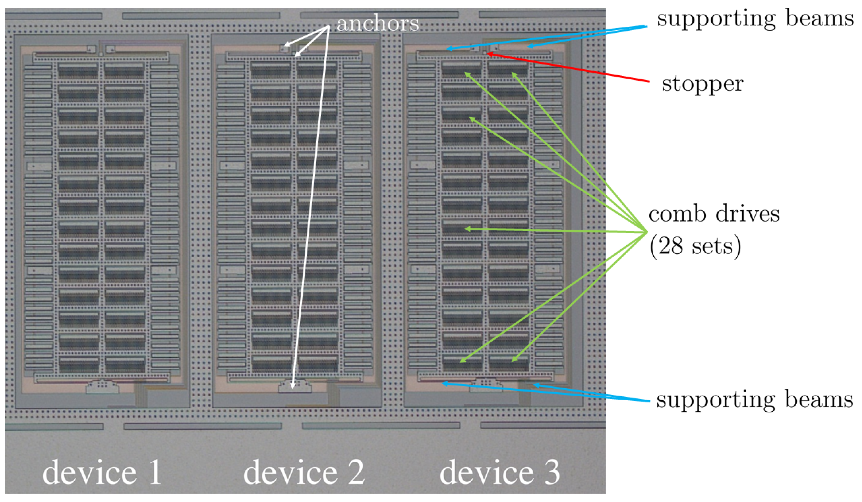 Micromachines 16 00127 g001