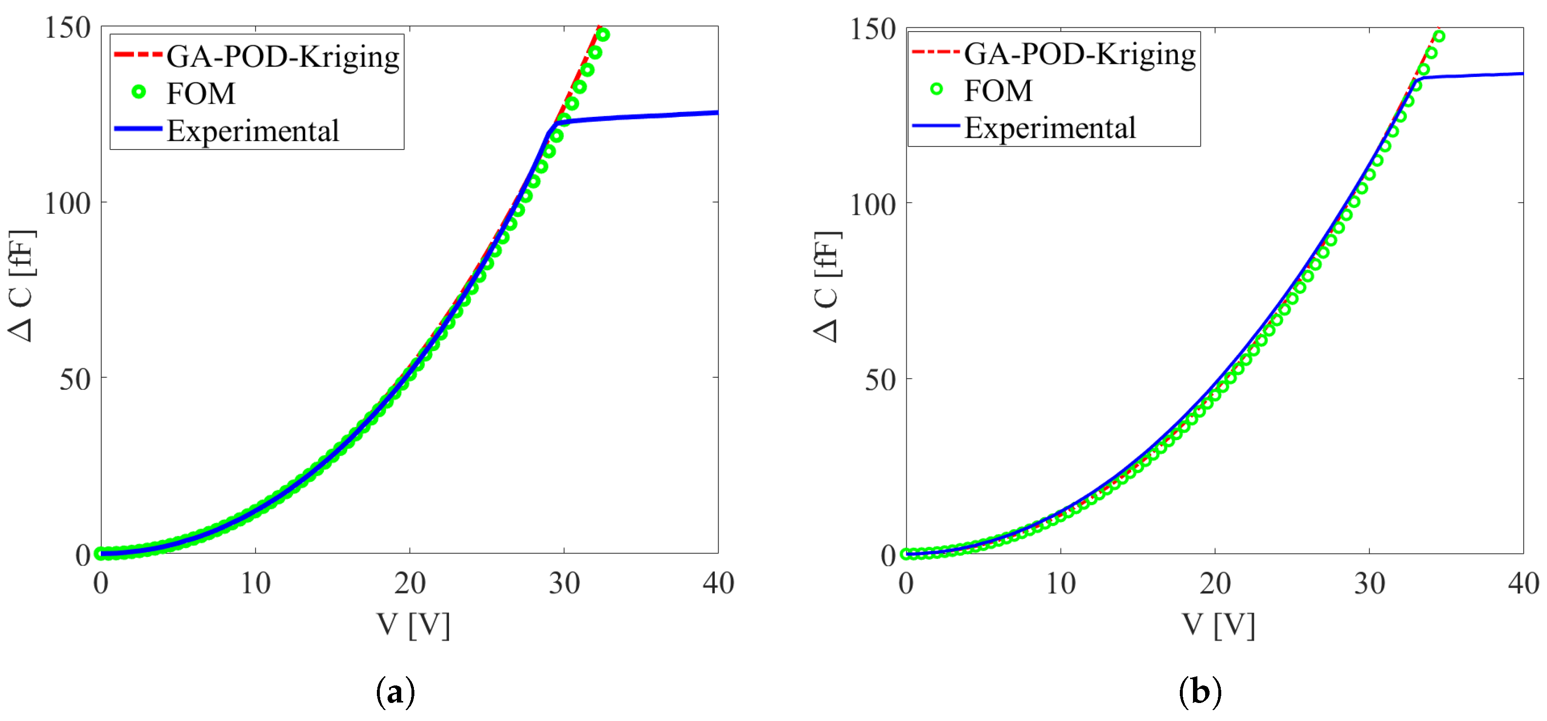 Micromachines 16 00127 g006