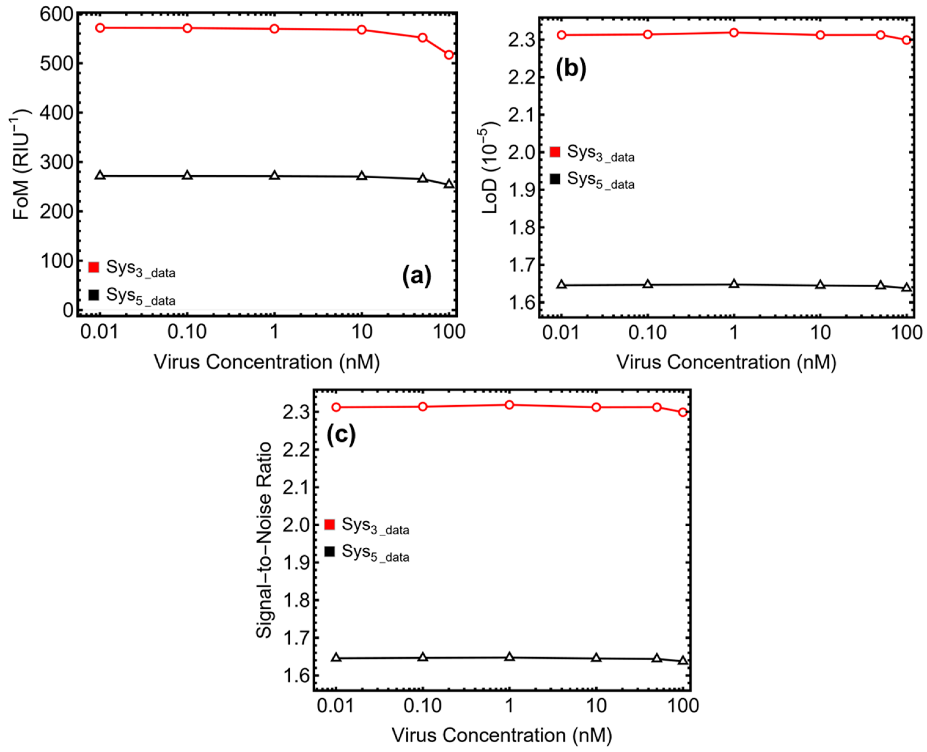 Micromachines 16 00128 g009