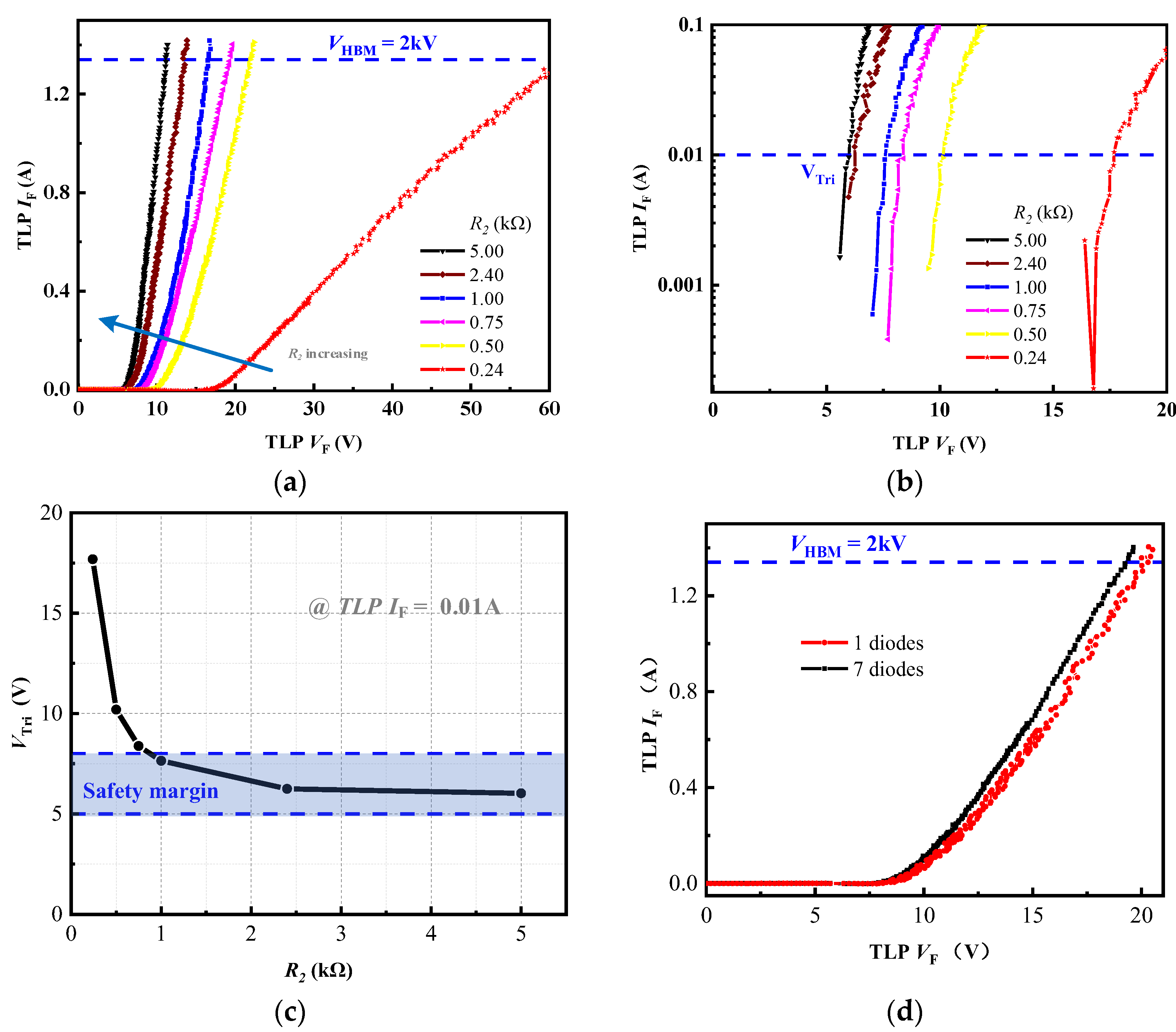 Micromachines 16 00129 g003