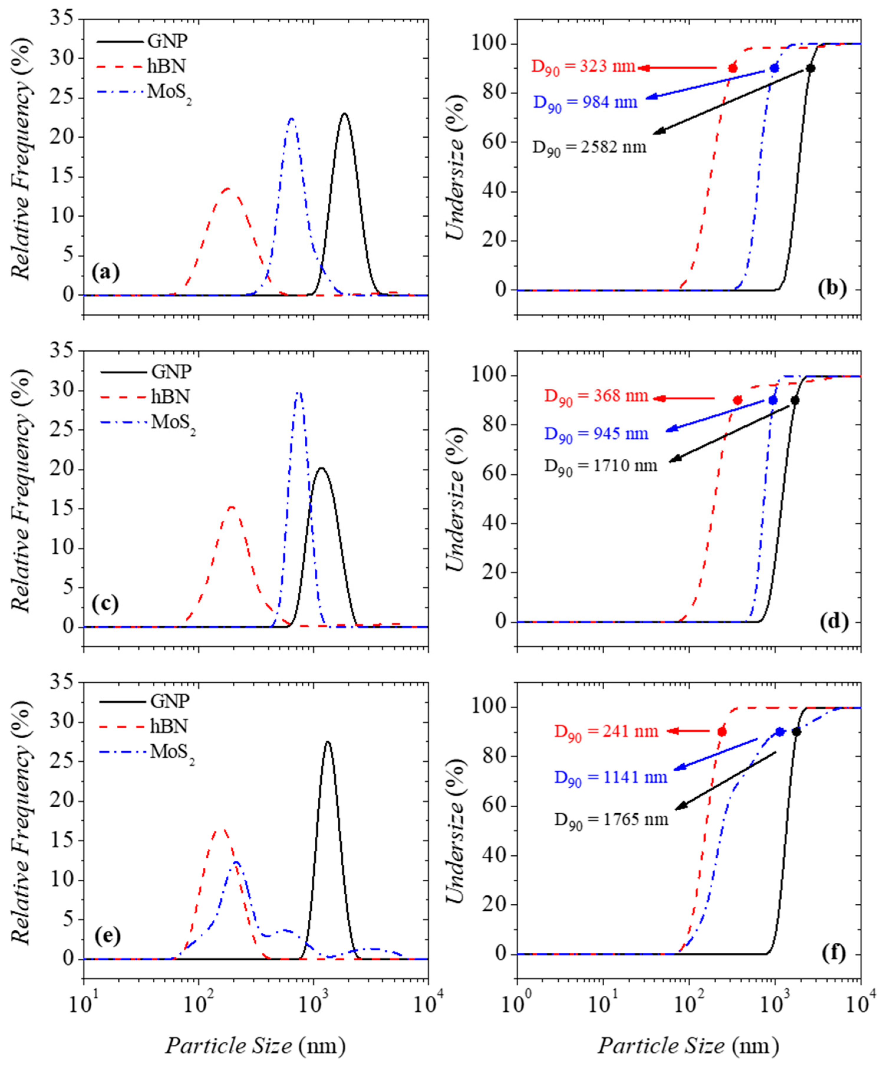 Micromachines 16 00130 g001