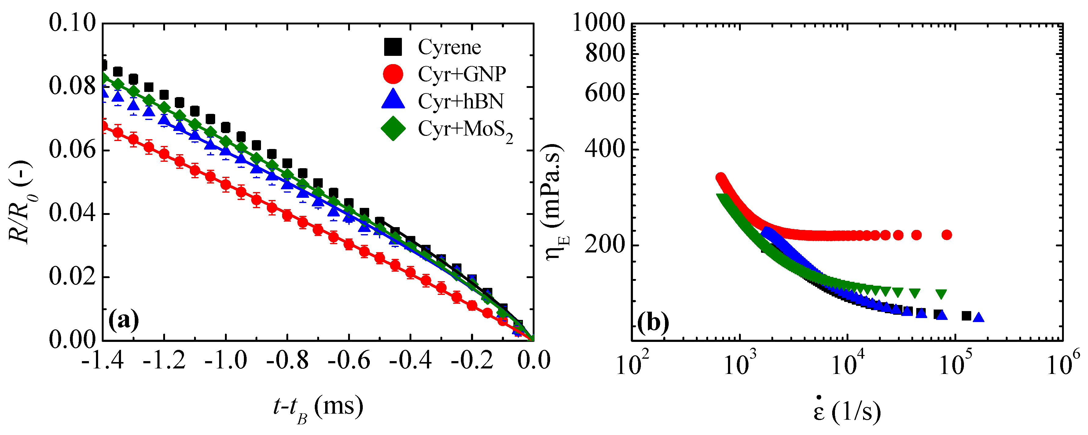 Micromachines 16 00130 g006