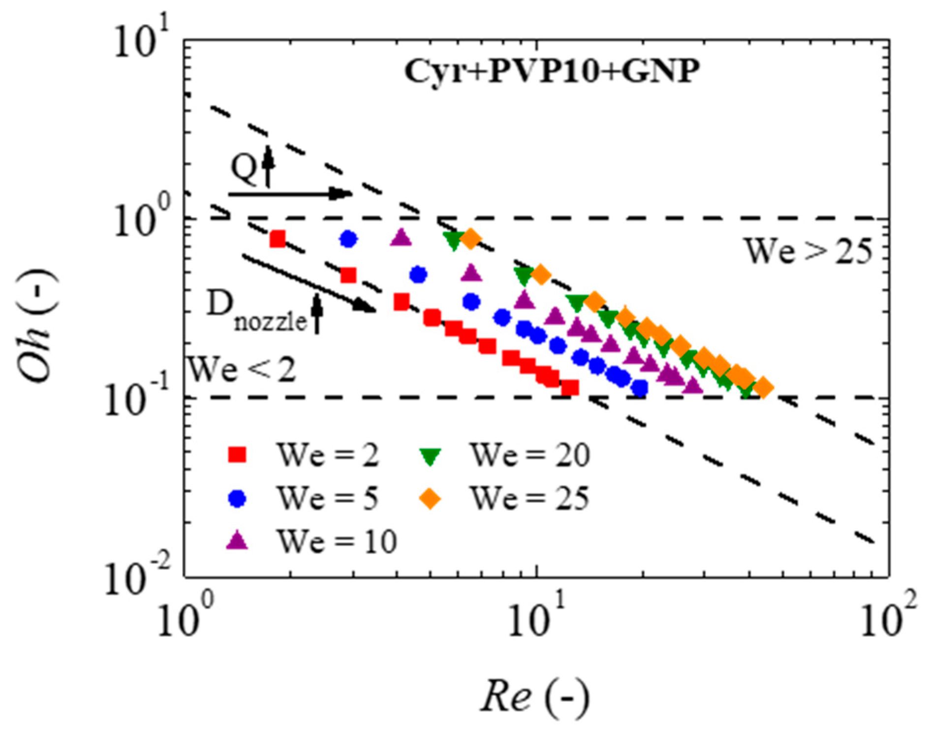 Micromachines 16 00130 g011