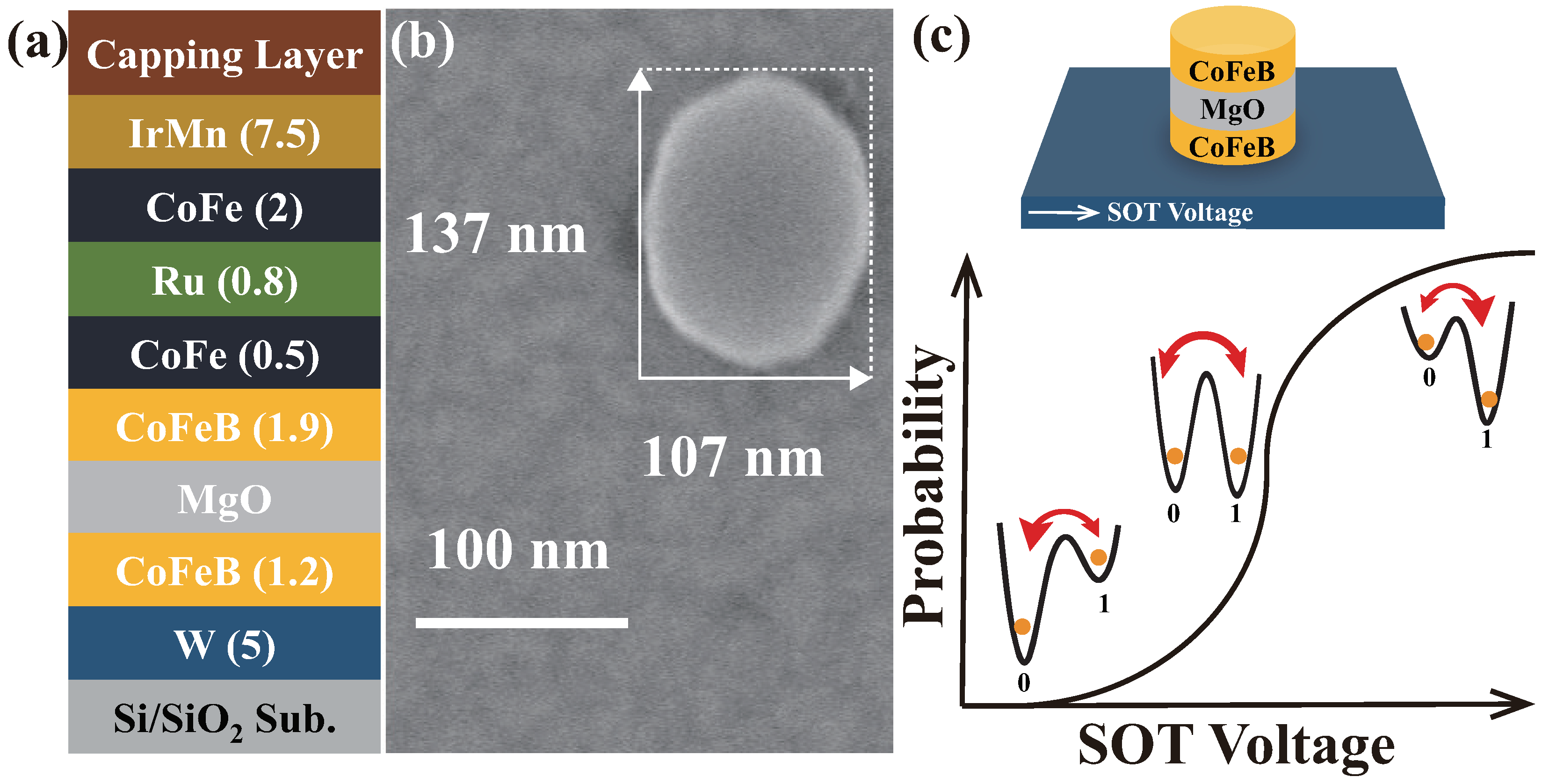 Micromachines 16 00133 g001