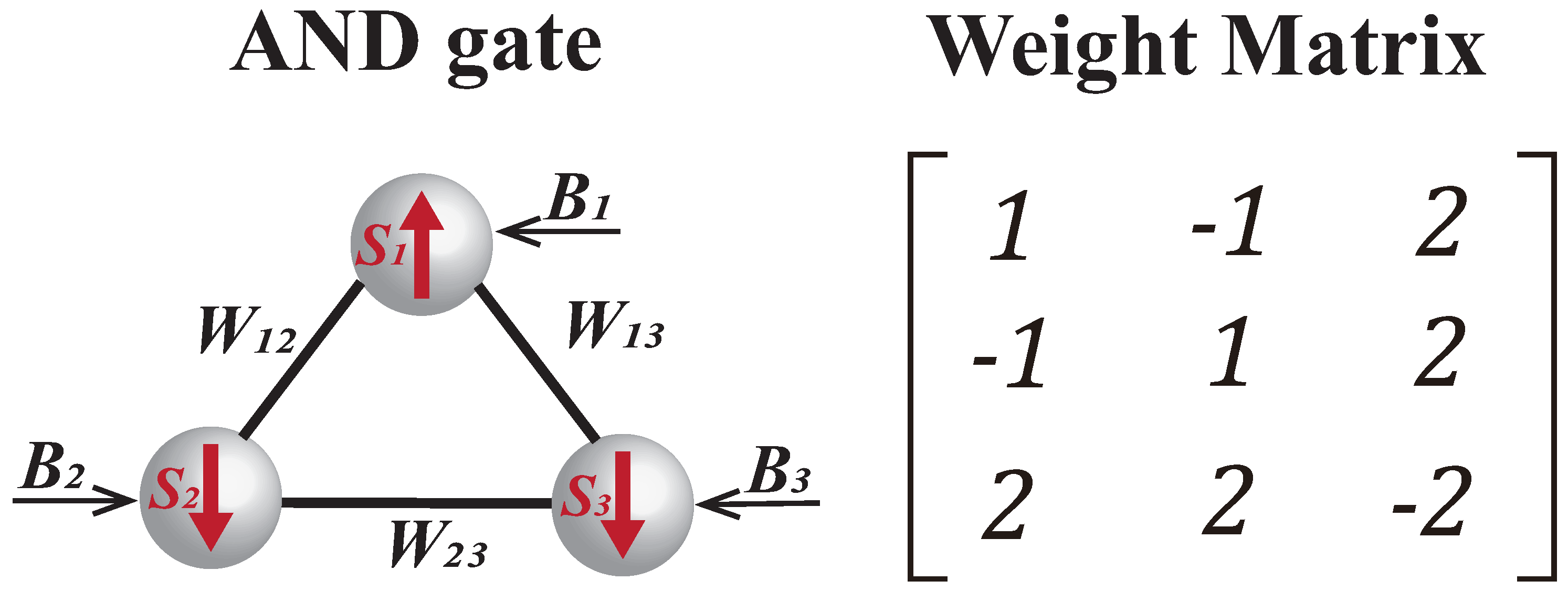 Micromachines 16 00133 g004