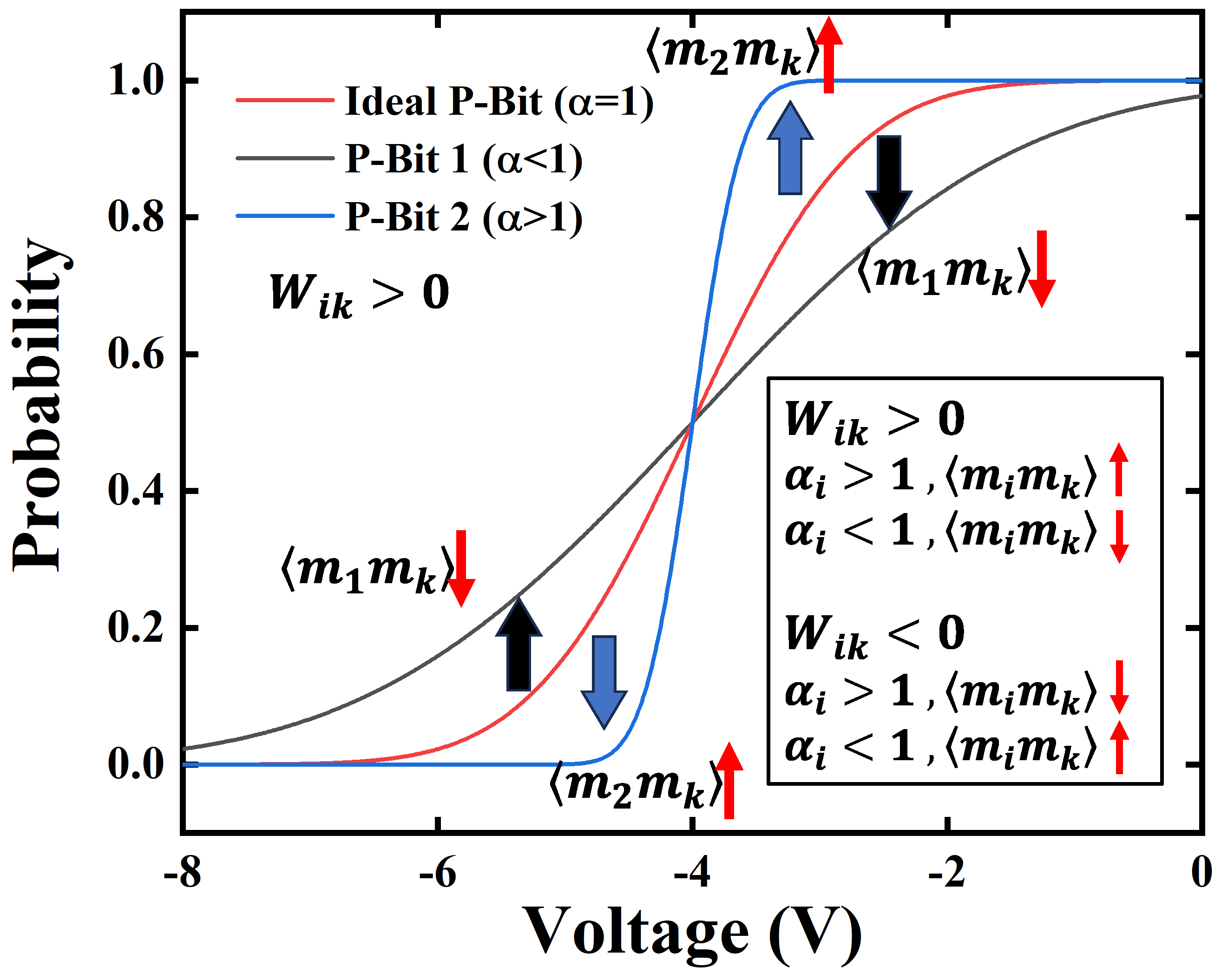Micromachines 16 00133 g009