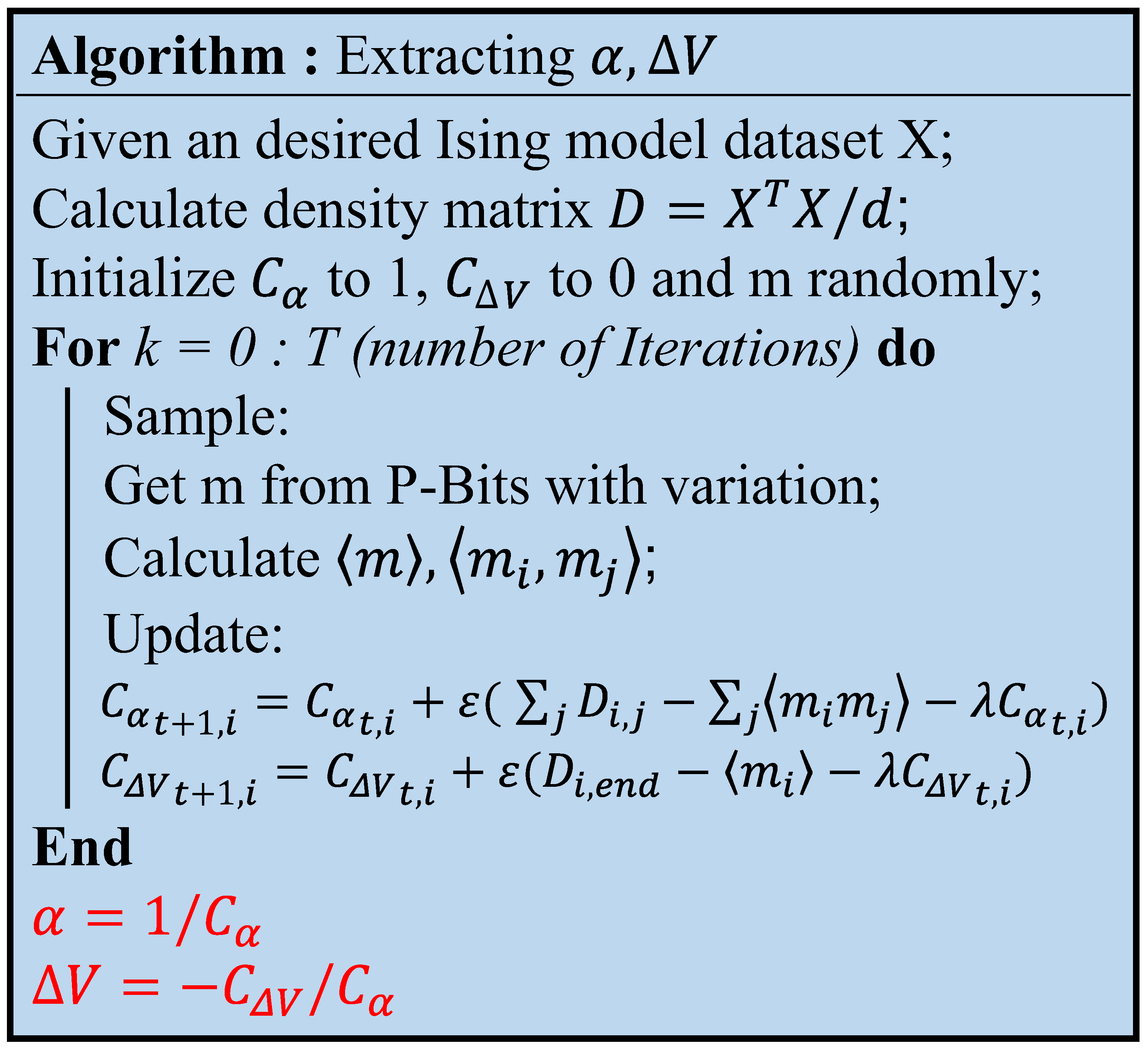 Micromachines 16 00133 g010