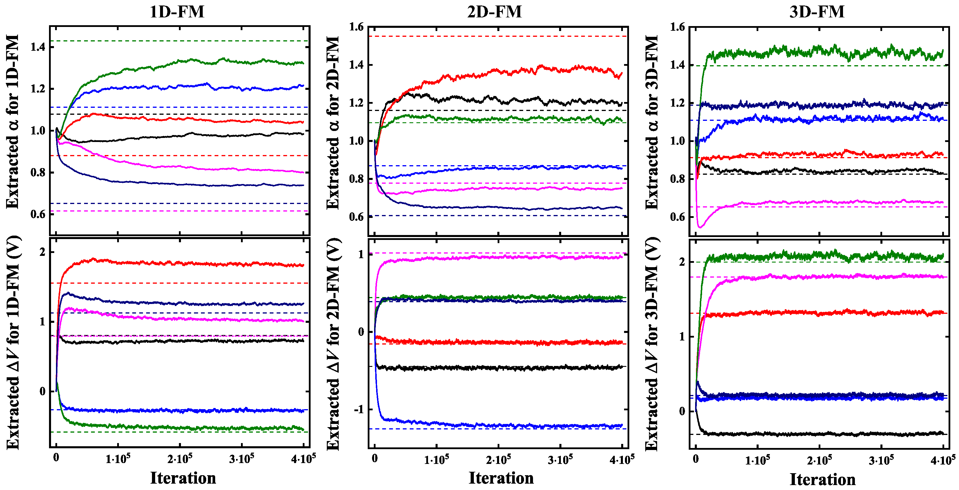 Micromachines 16 00133 g013