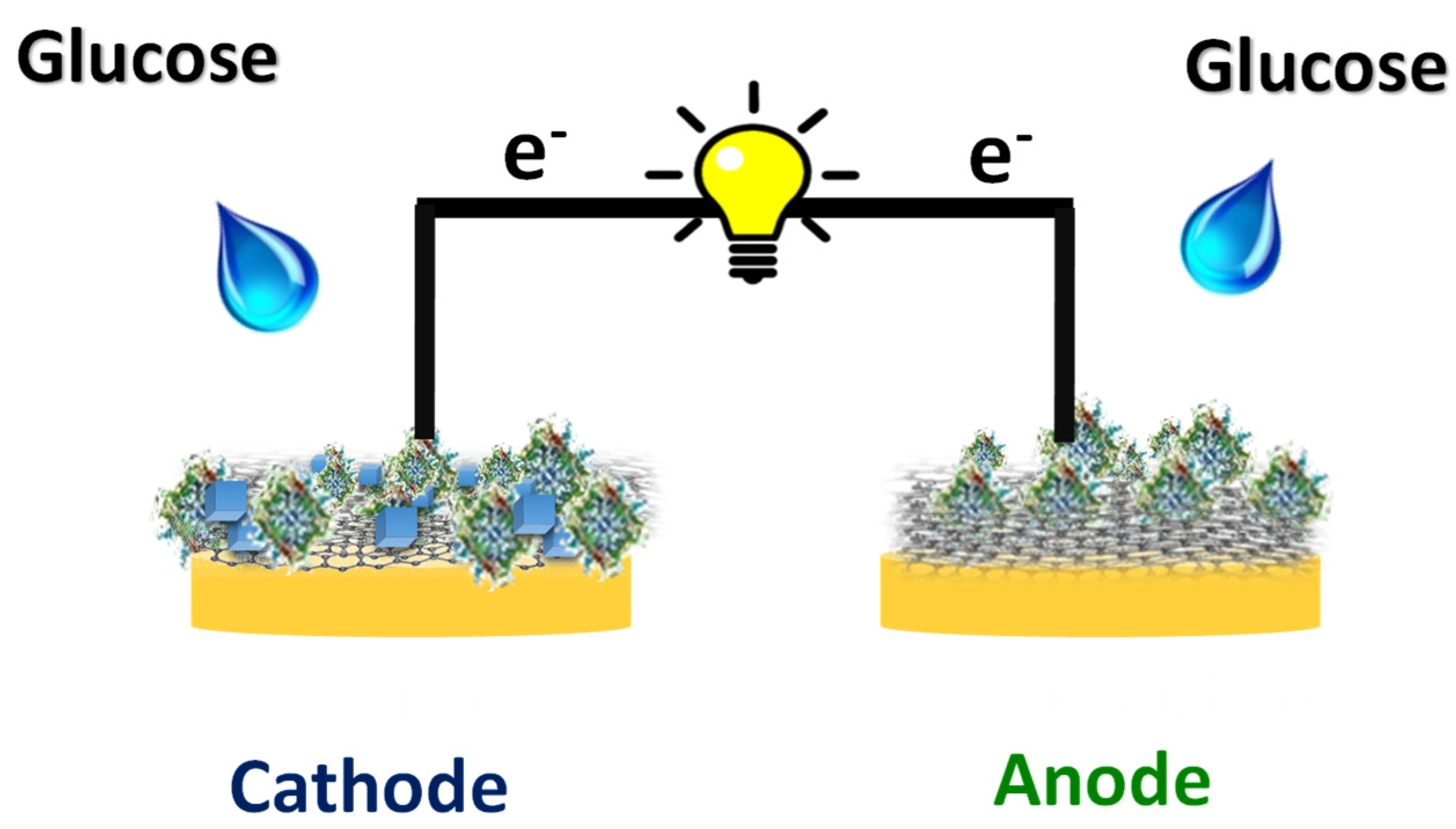 Micromachines 16 00134 g001